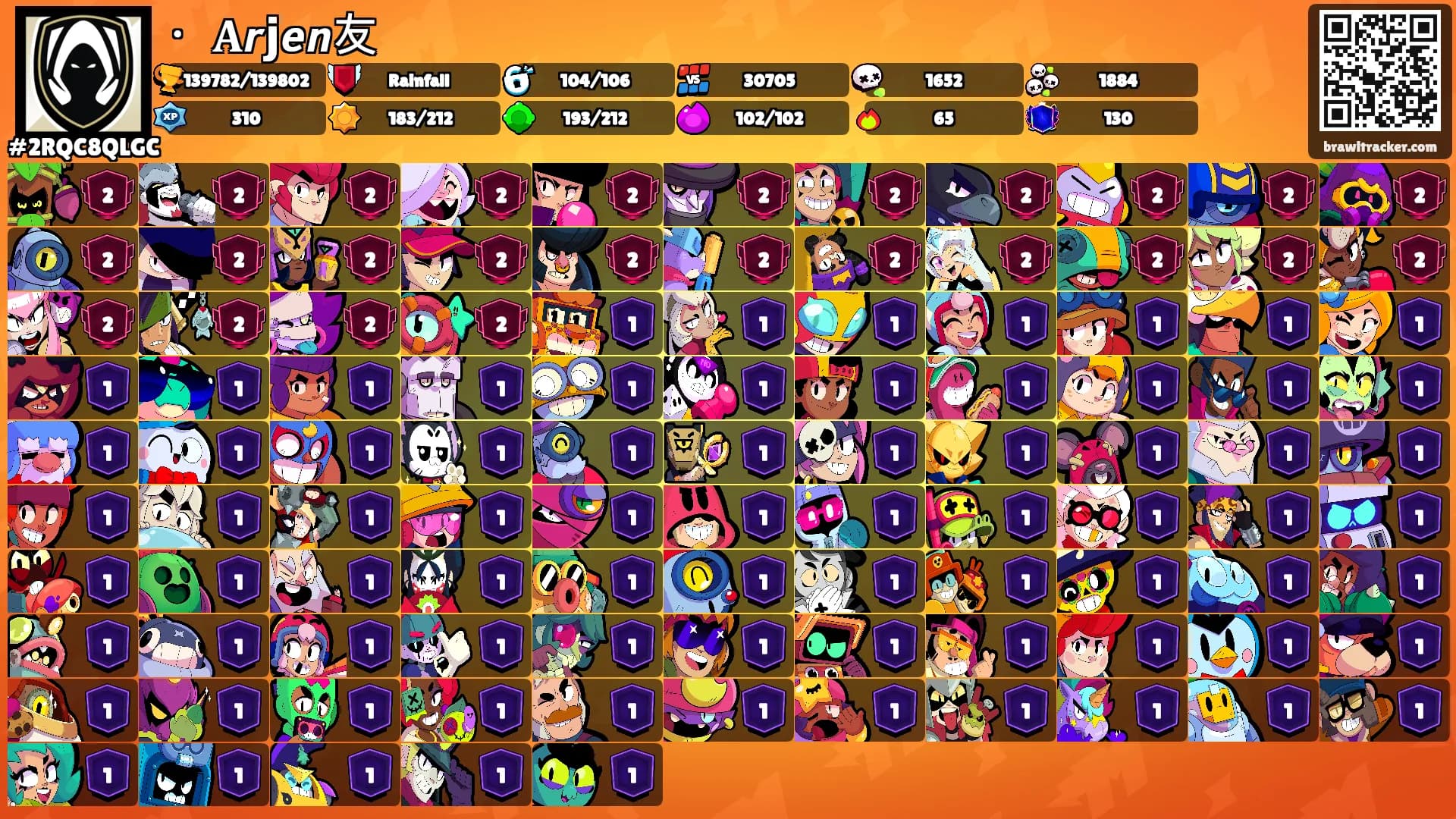 ・𝐀𝙧𝗷𝙚𝙣友's Ranks