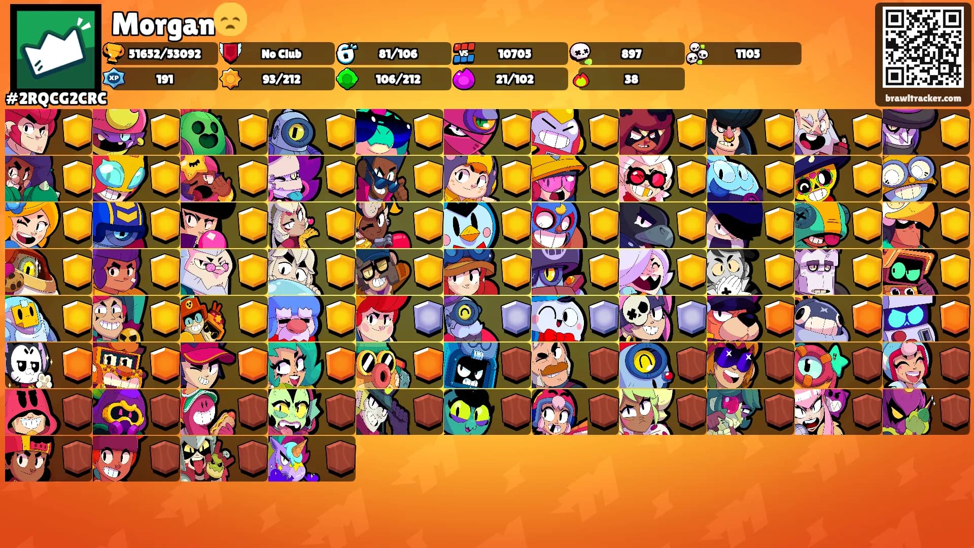 Morgan😞's Ranks