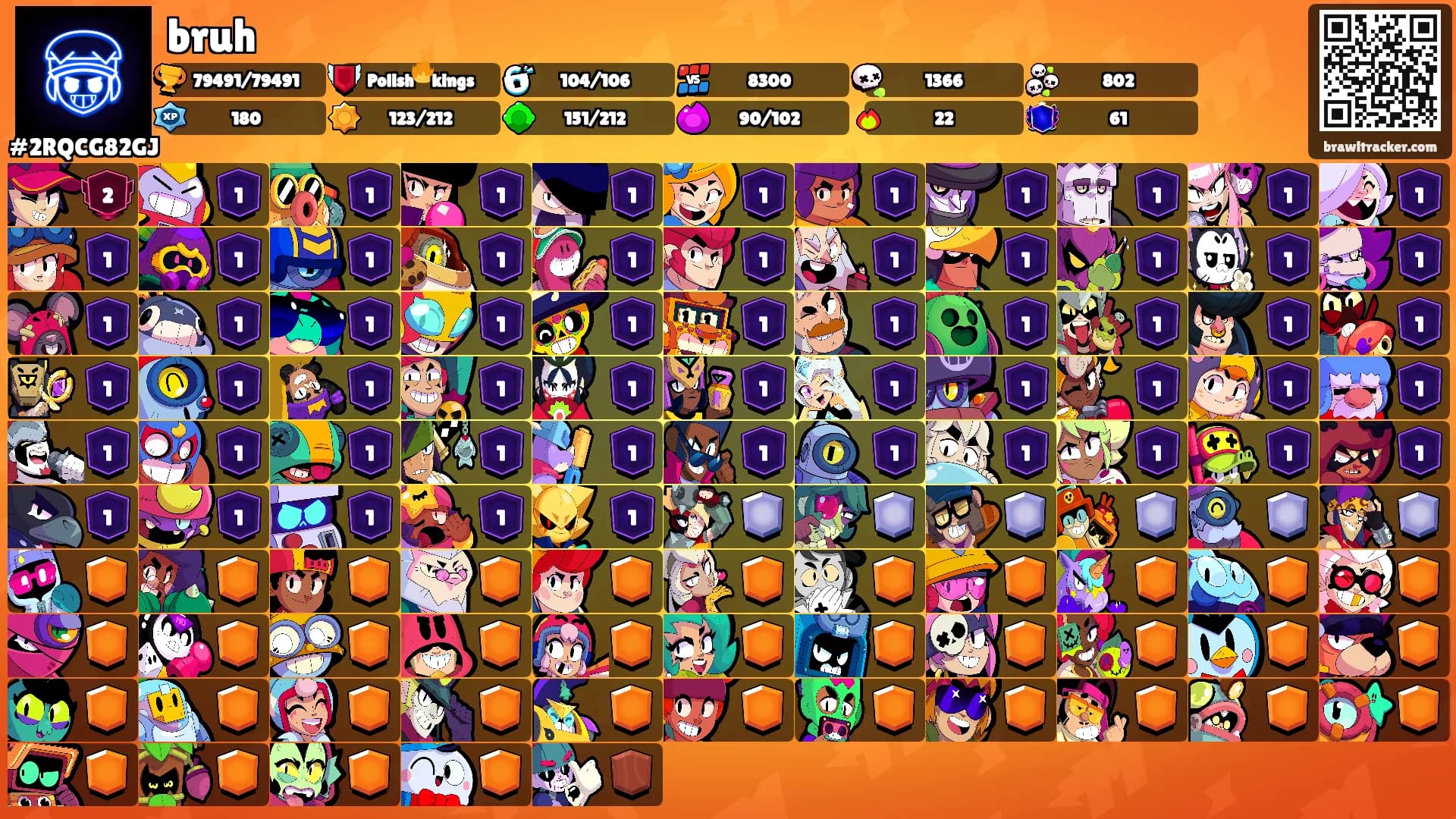 bruh's Ranks