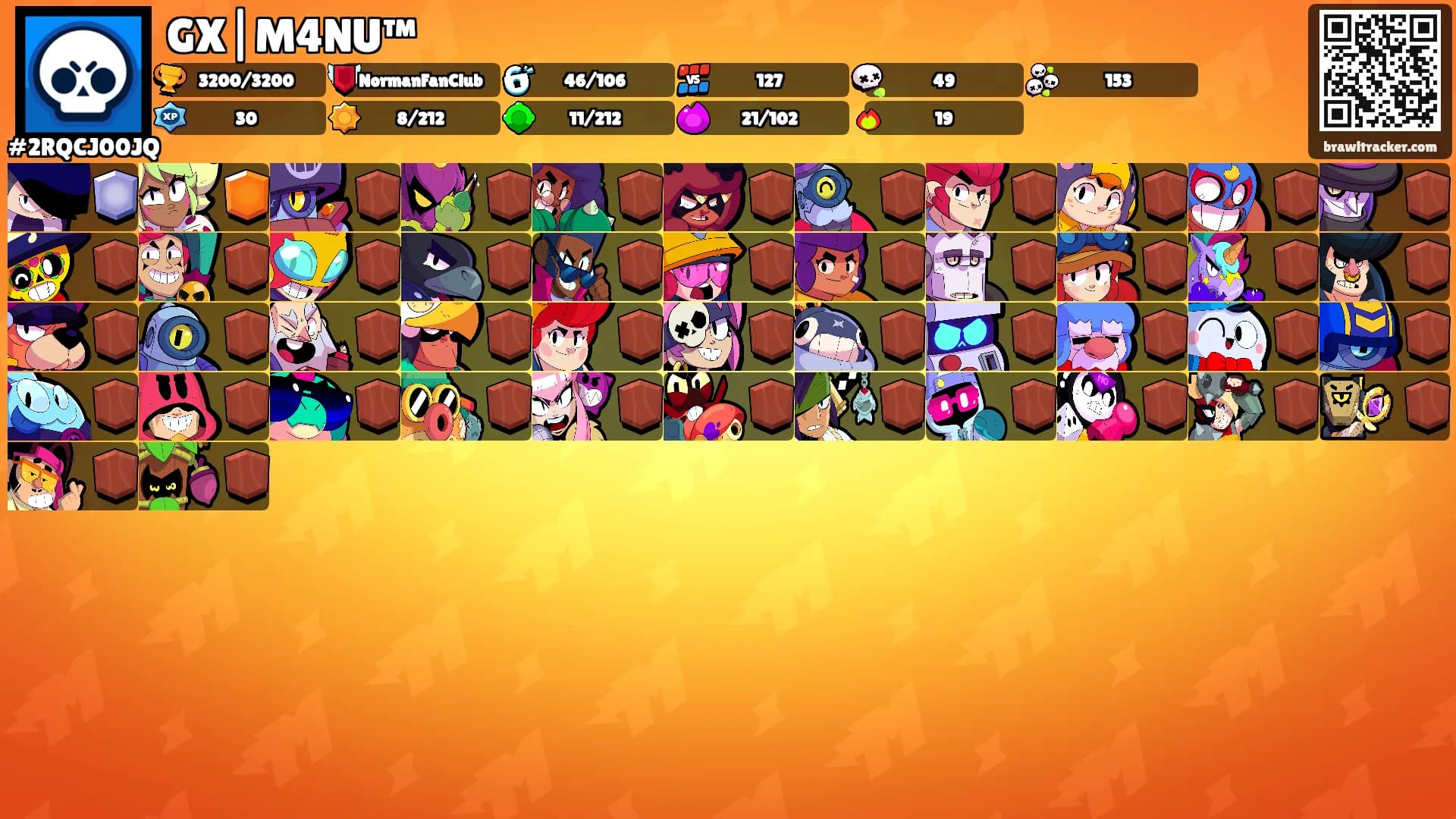 GX|M4NU™'s Ranks