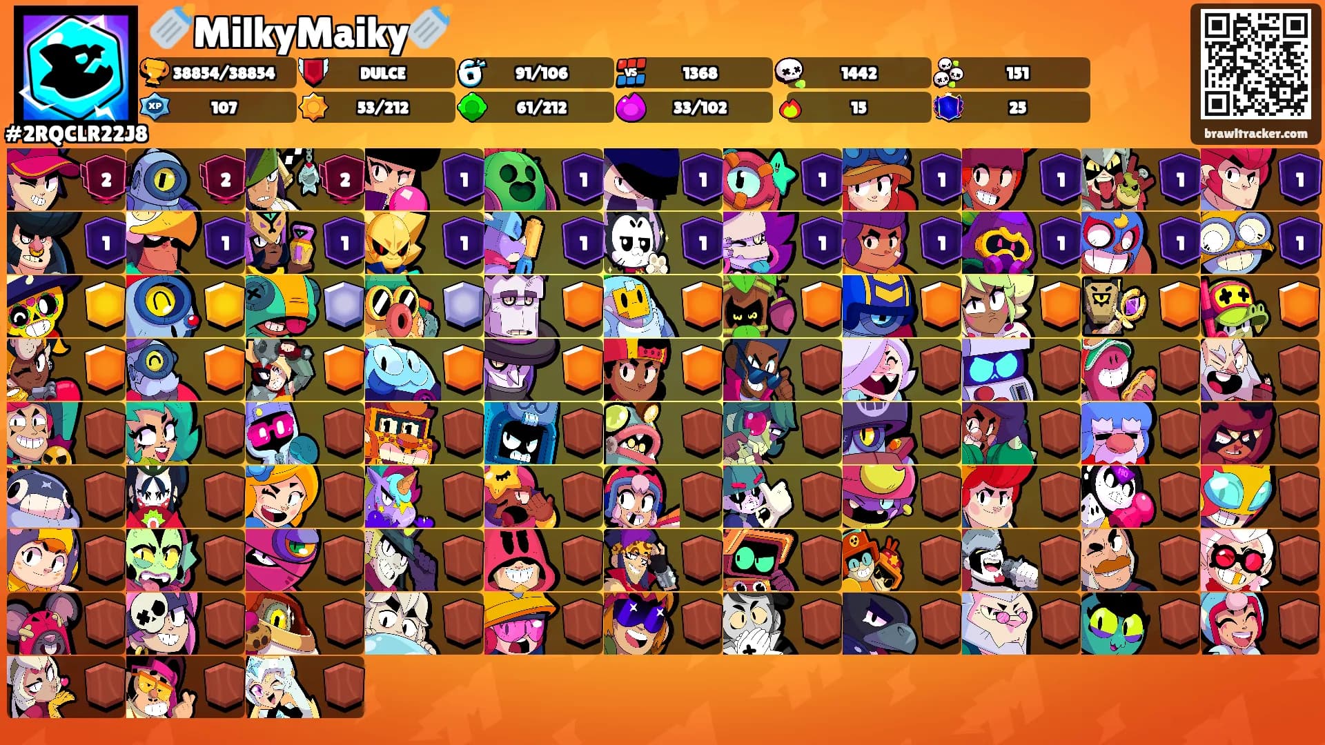 🍼MilkyMaiky🍼's Ranks