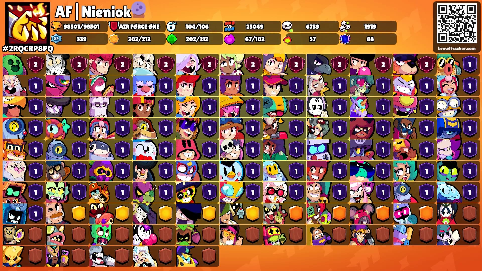 AF|Nieniok🔮's Ranks