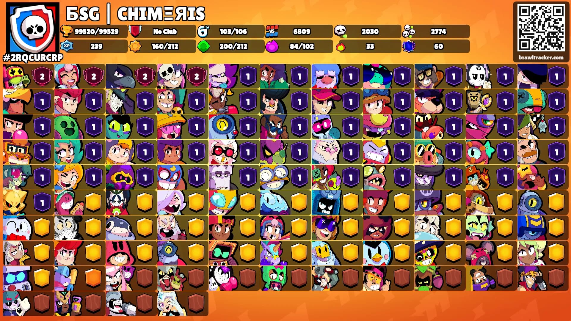 БSG | CHIMΞЯIS's Ranks