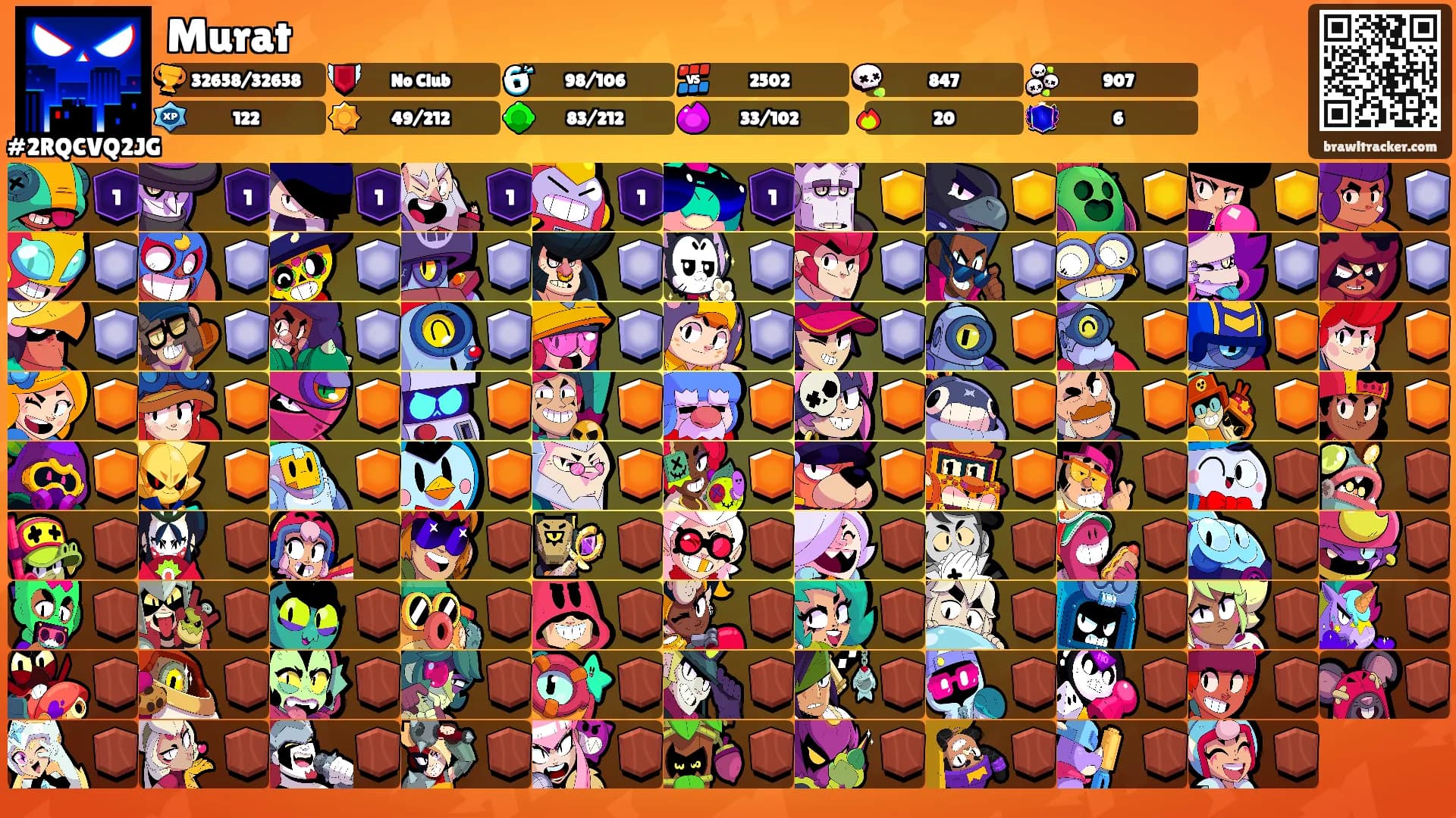 Murat's Ranks