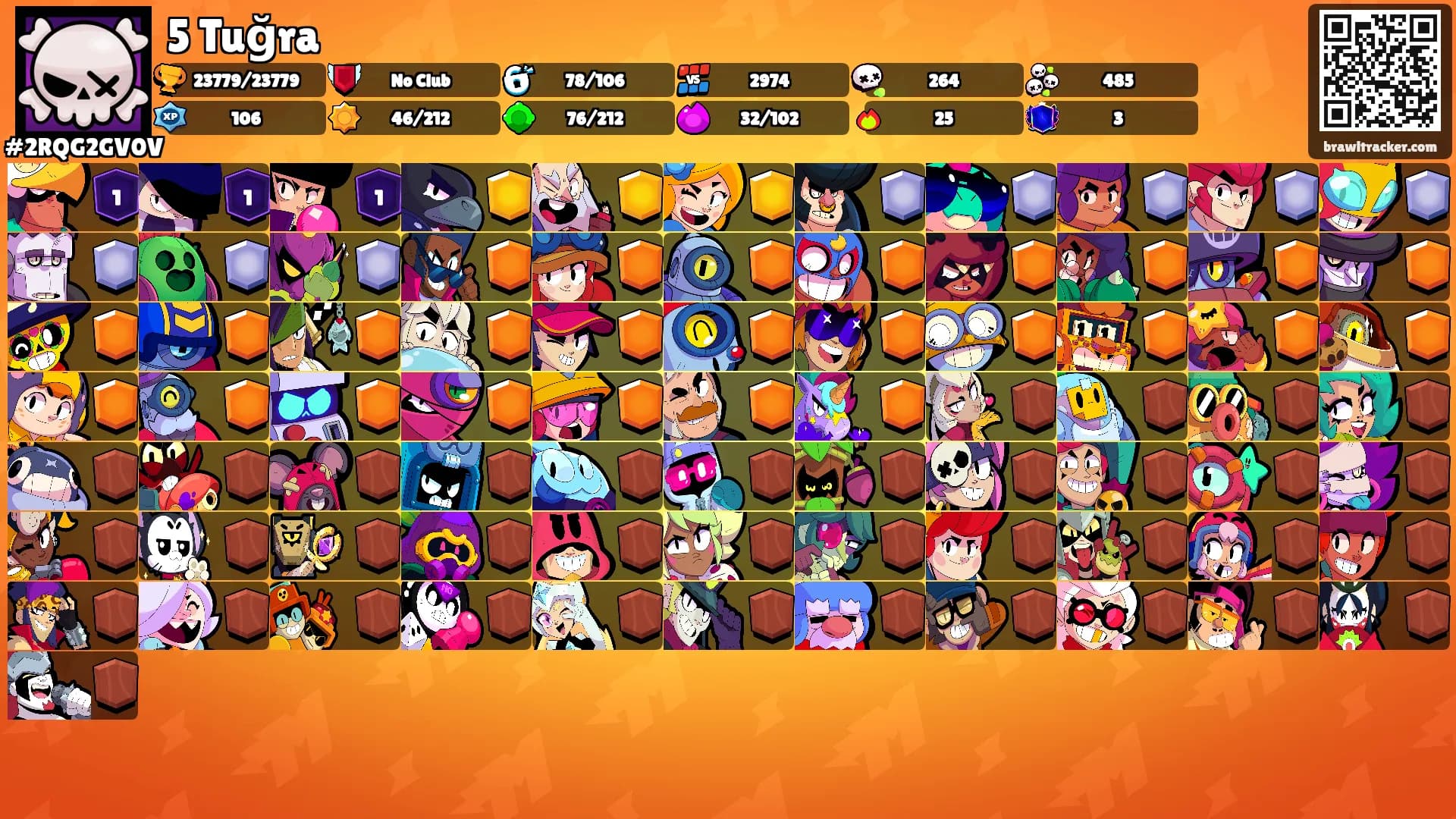 5 Tuğra's Ranks
