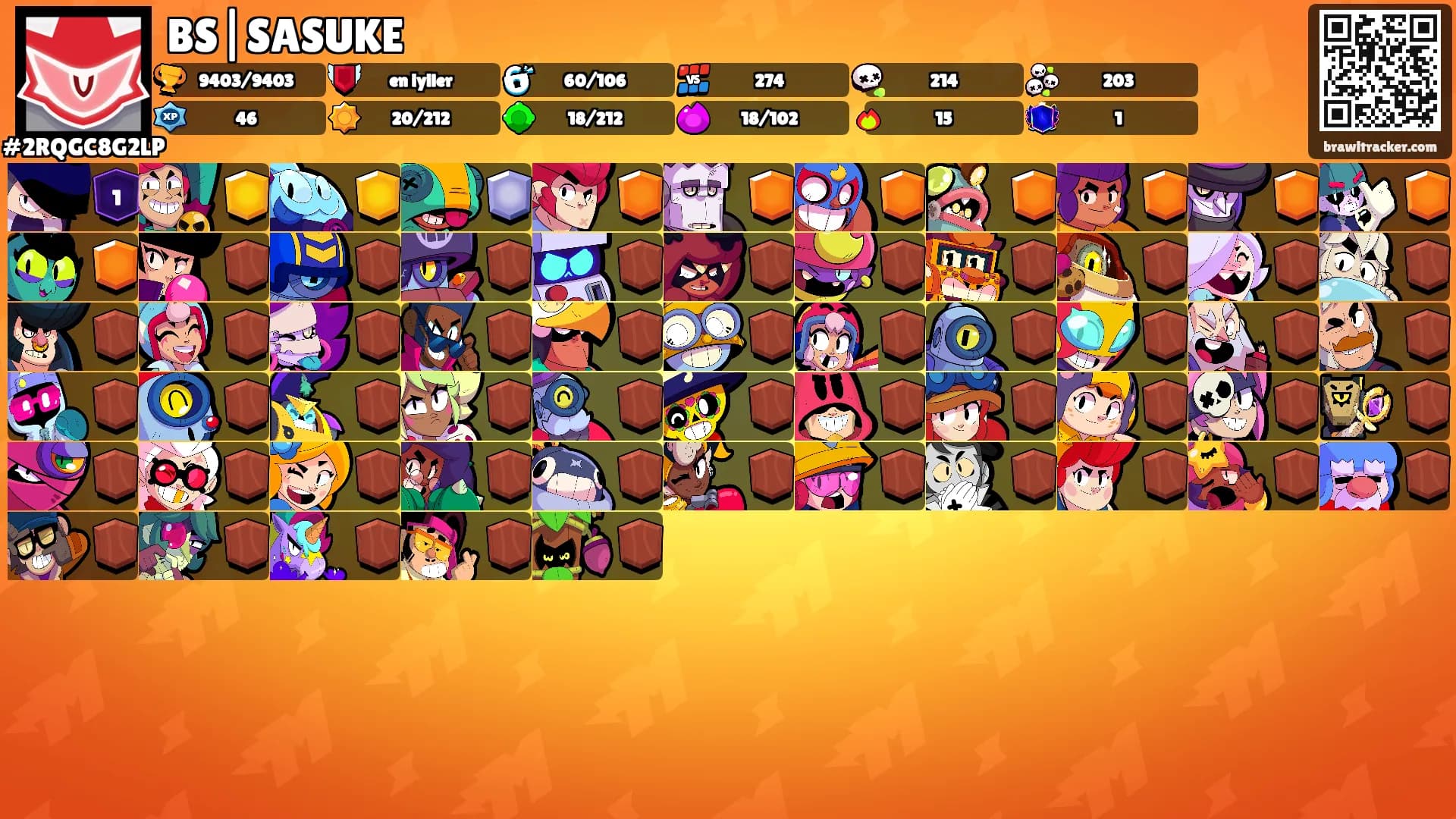 BS|SASUKE's Ranks