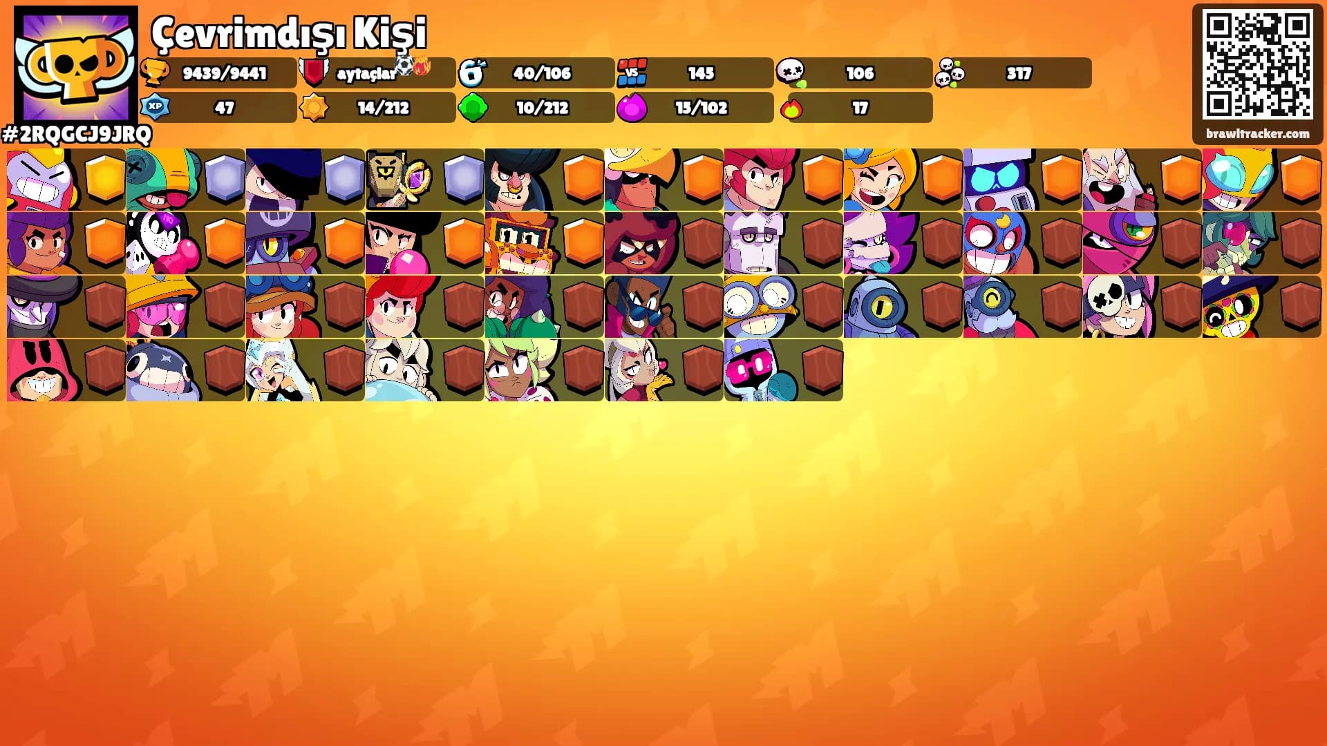Çevrimdışı Kişi's Ranks