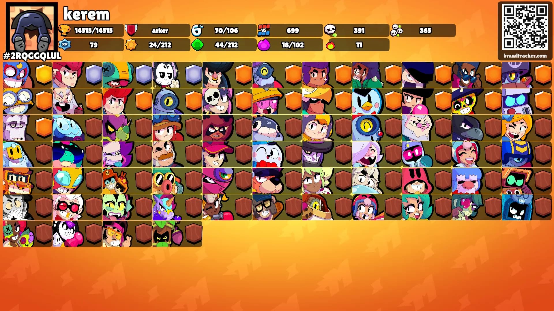 kerem's Ranks