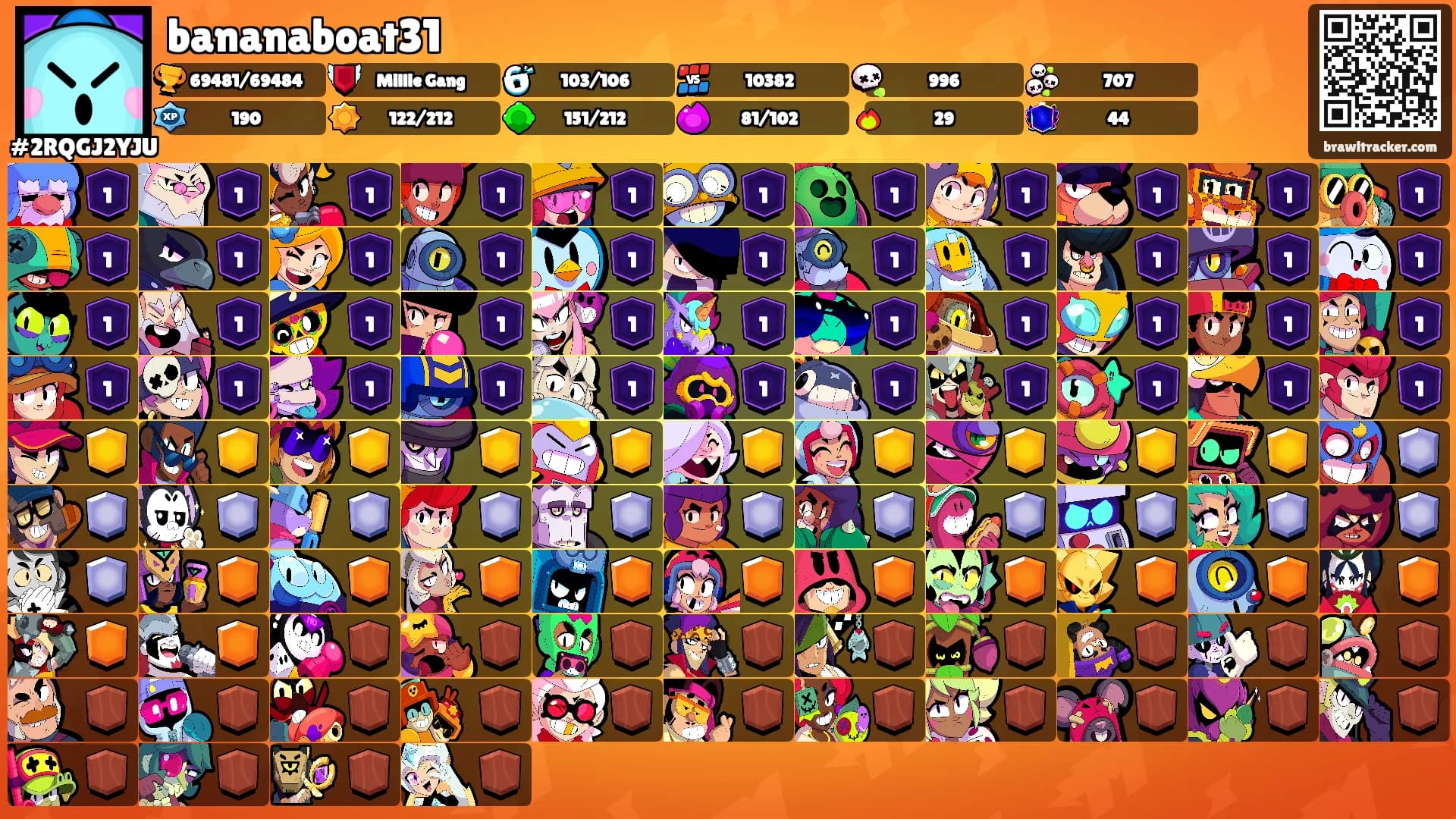 bananaboat31's Ranks