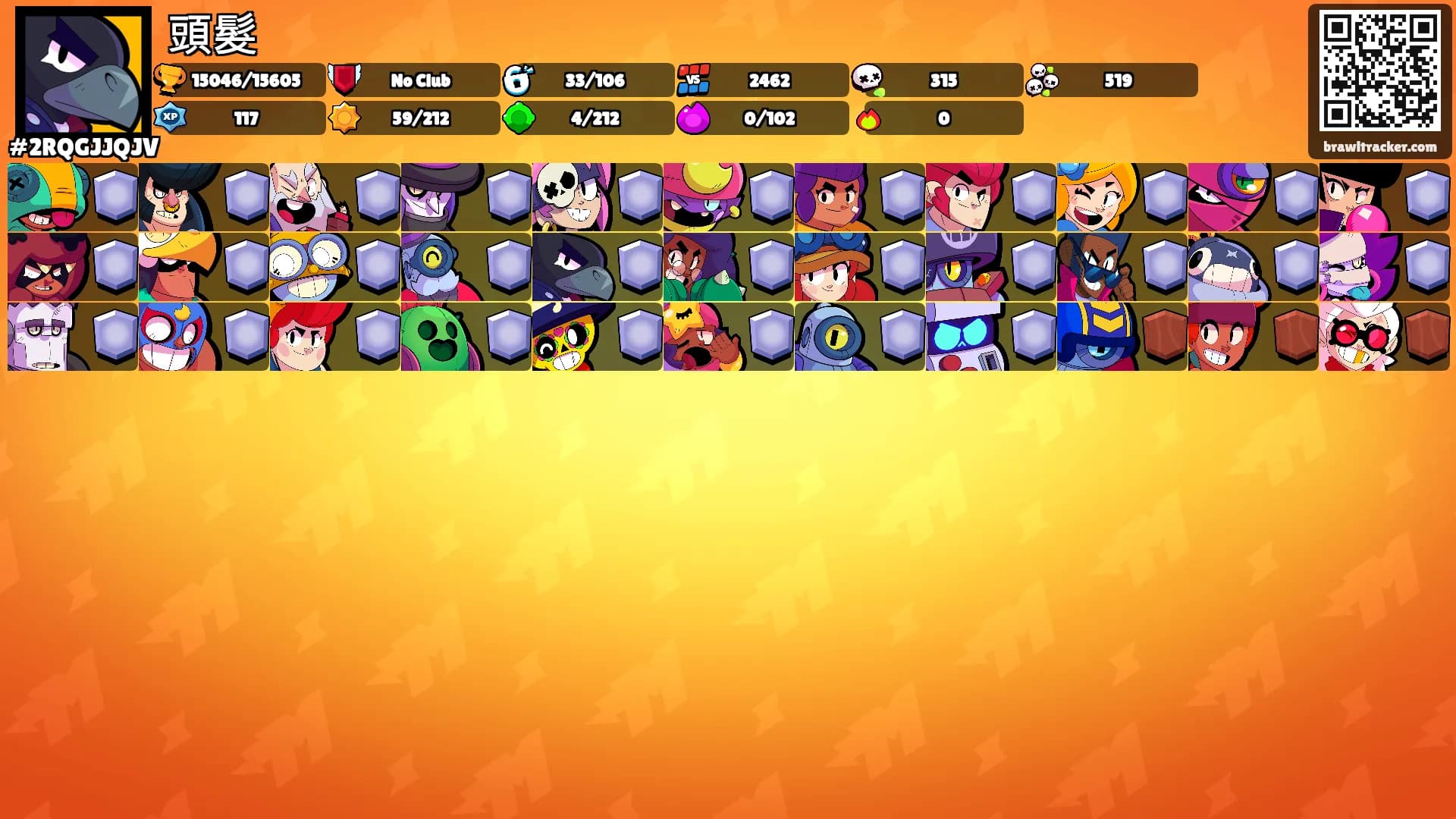 頭髮's Ranks