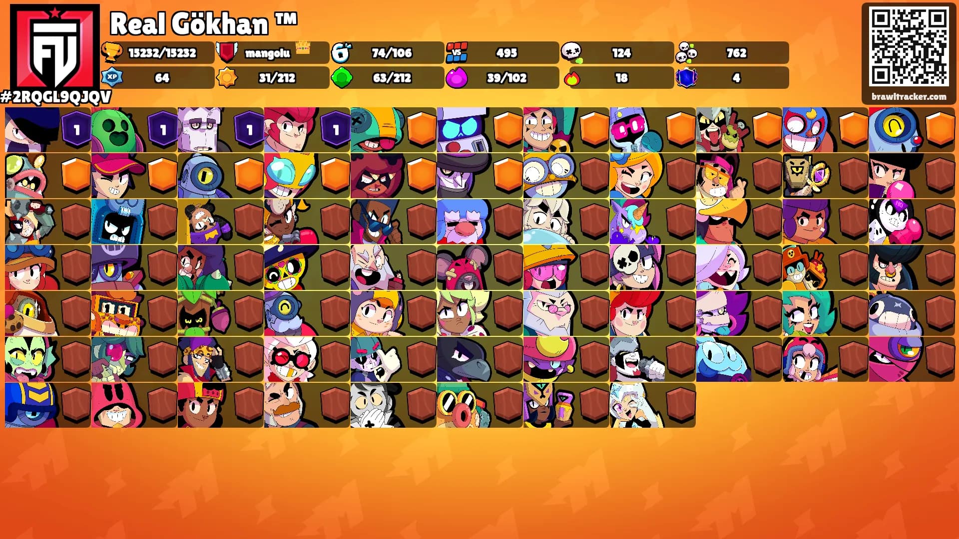 Real Gökhan ™'s Ranks