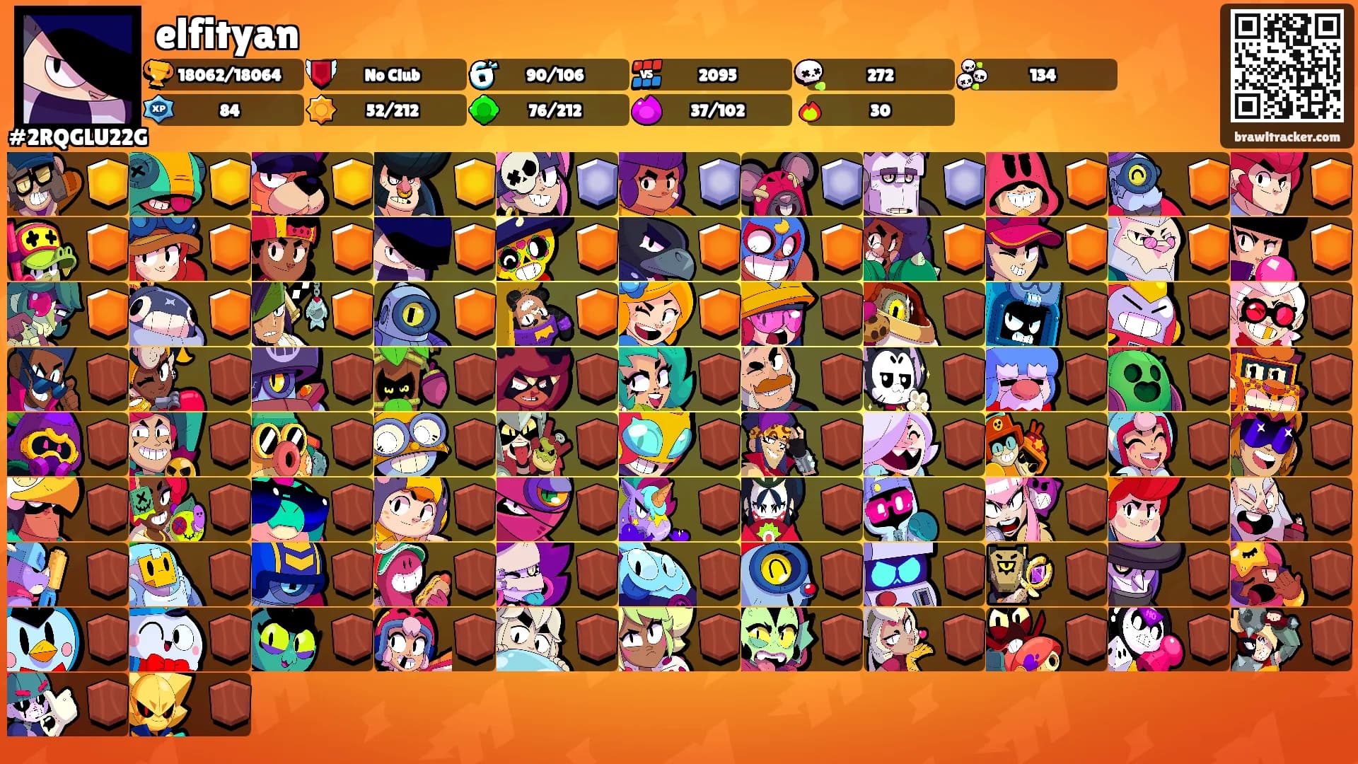 elfityan's Ranks