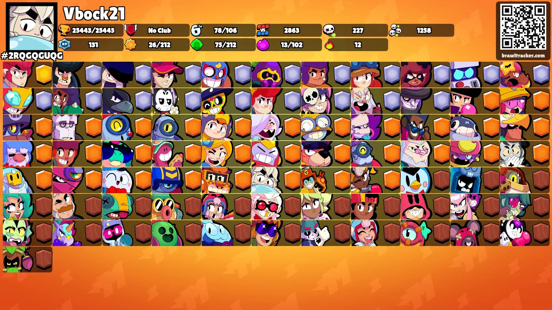 Vbock21's Ranks
