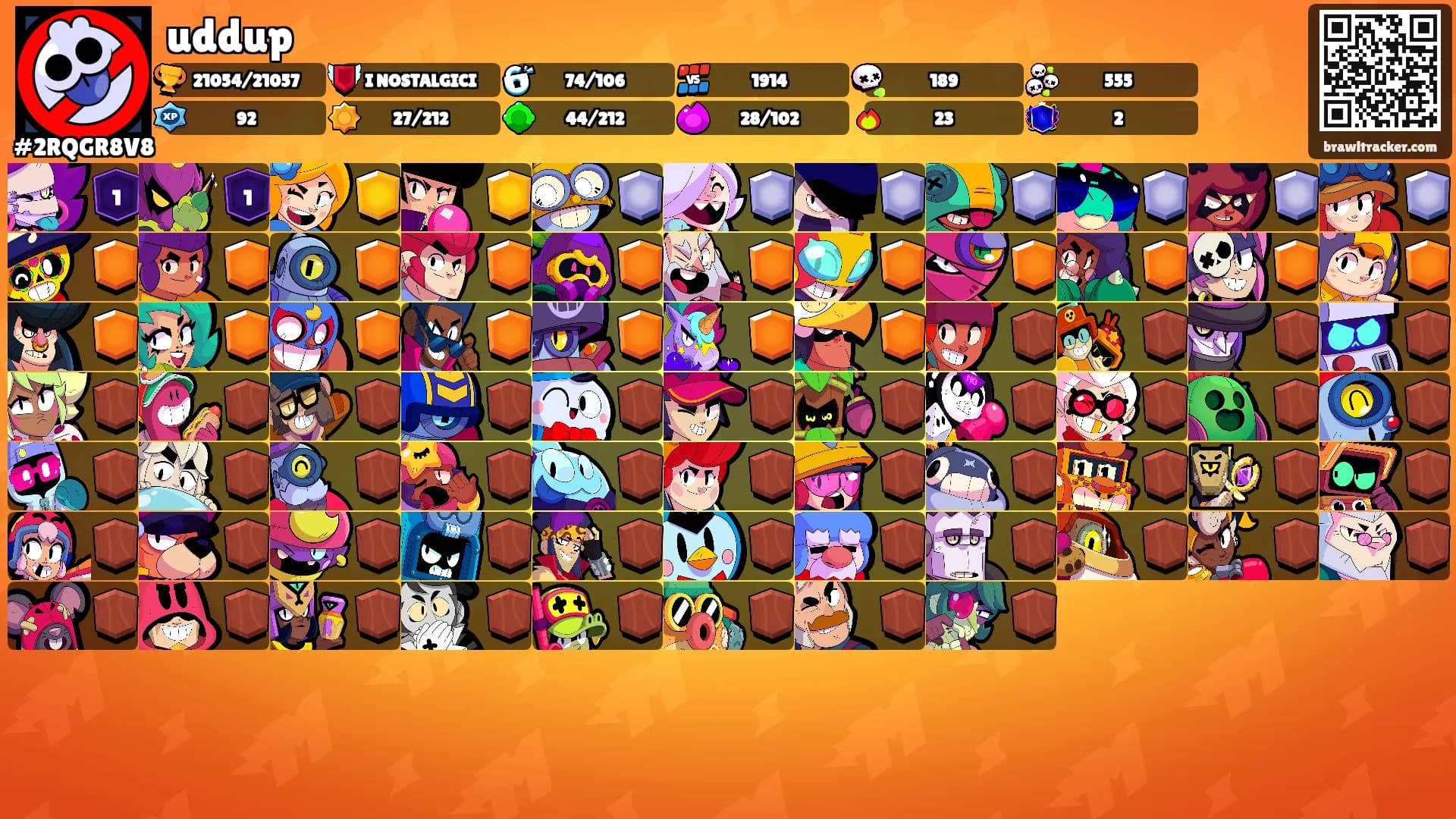 uddup's Ranks