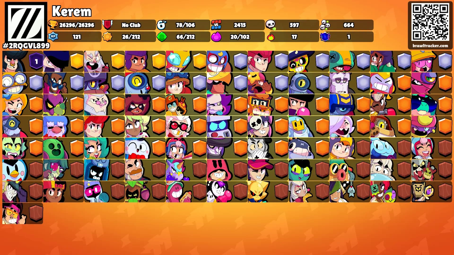 Kerem's Ranks
