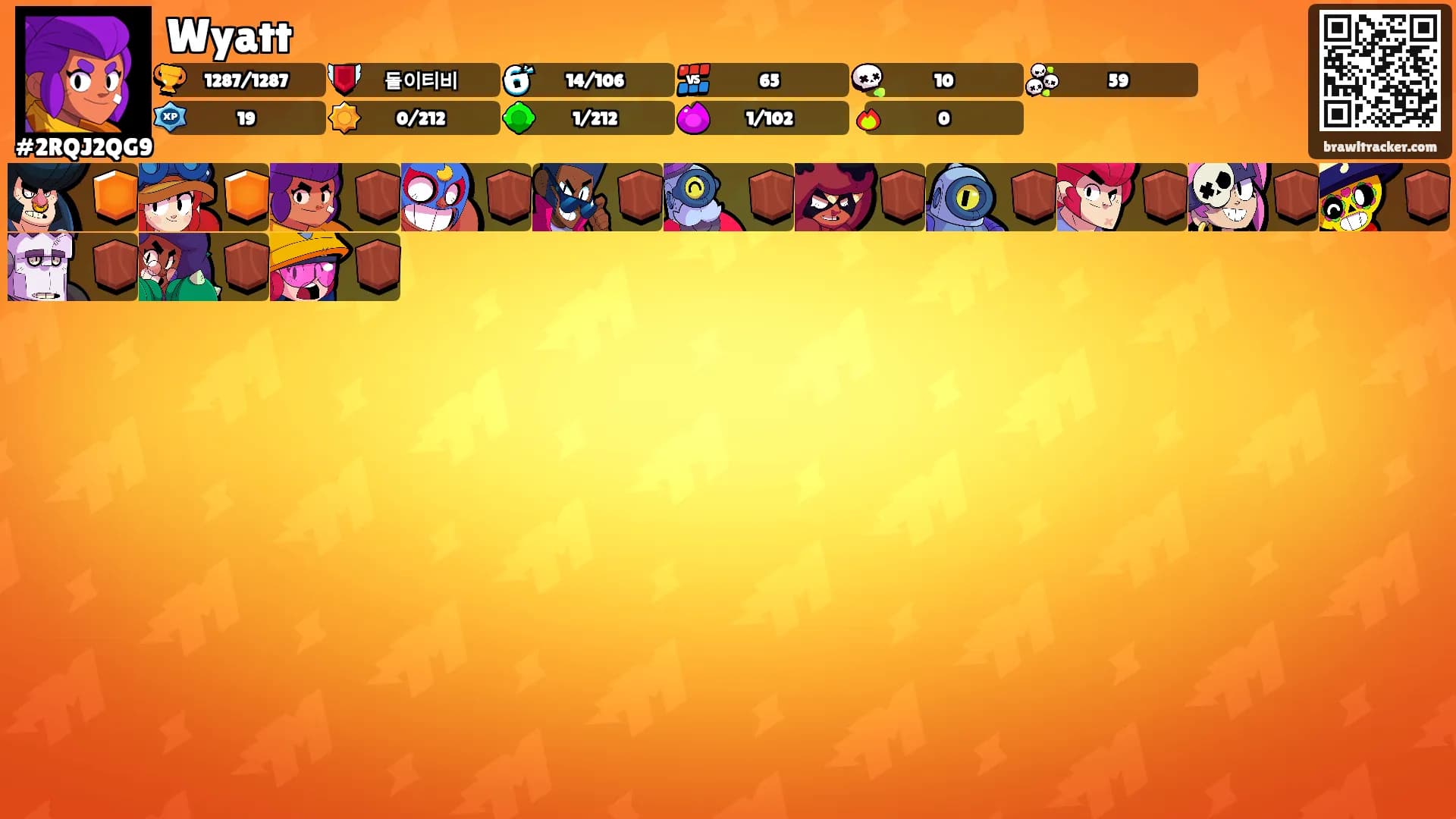 Wyatt's Ranks