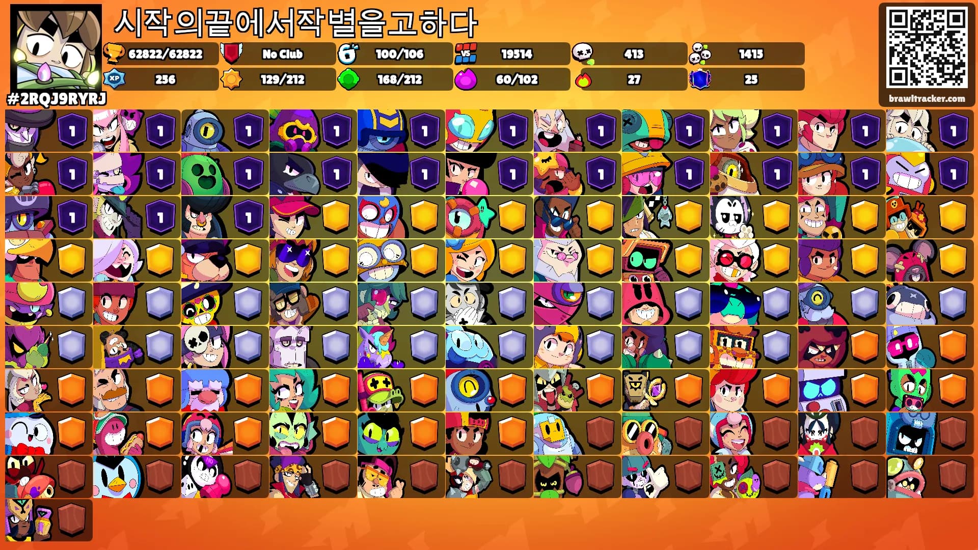 시작의끝에서작별을고하다's Ranks