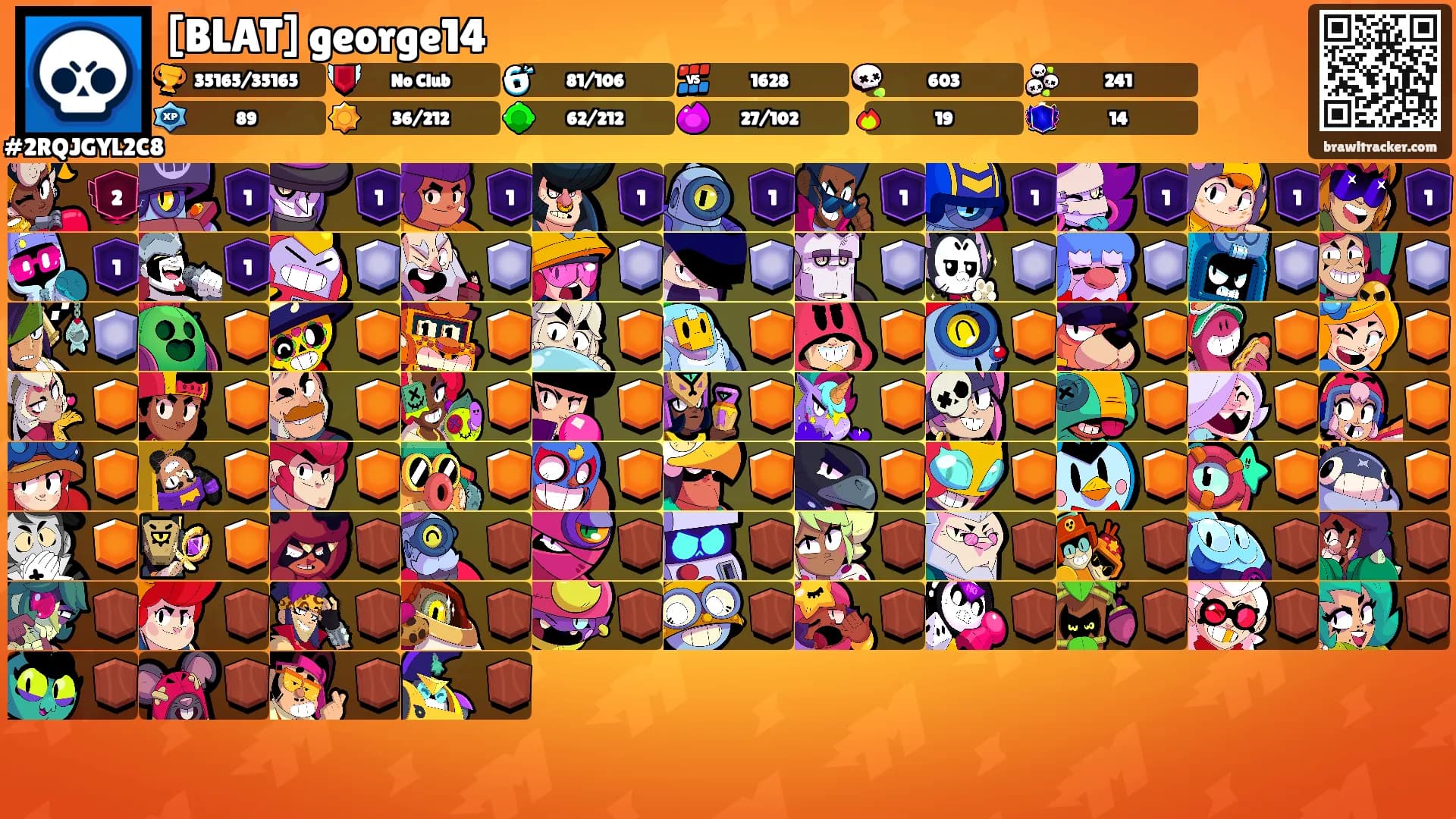 [BLAT] george14's Ranks
