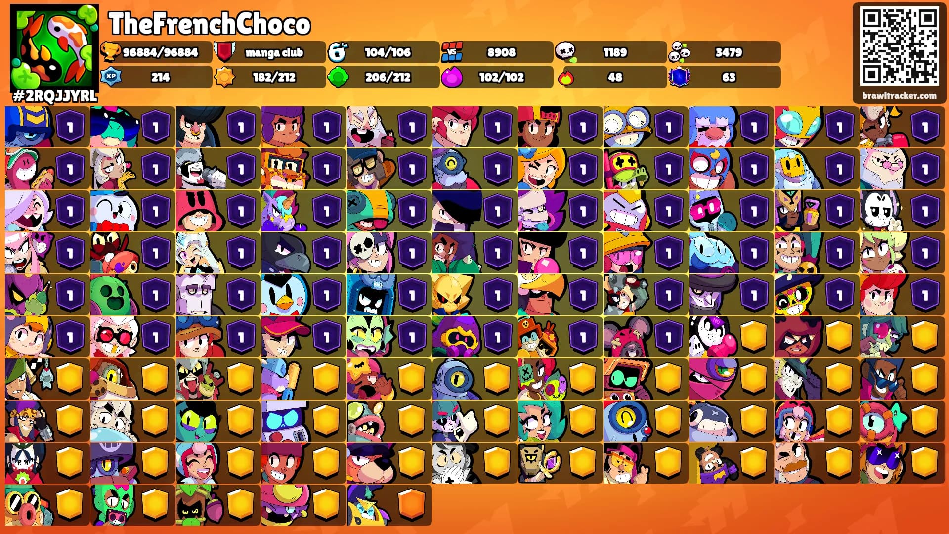 TheFrenchChoco's Ranks