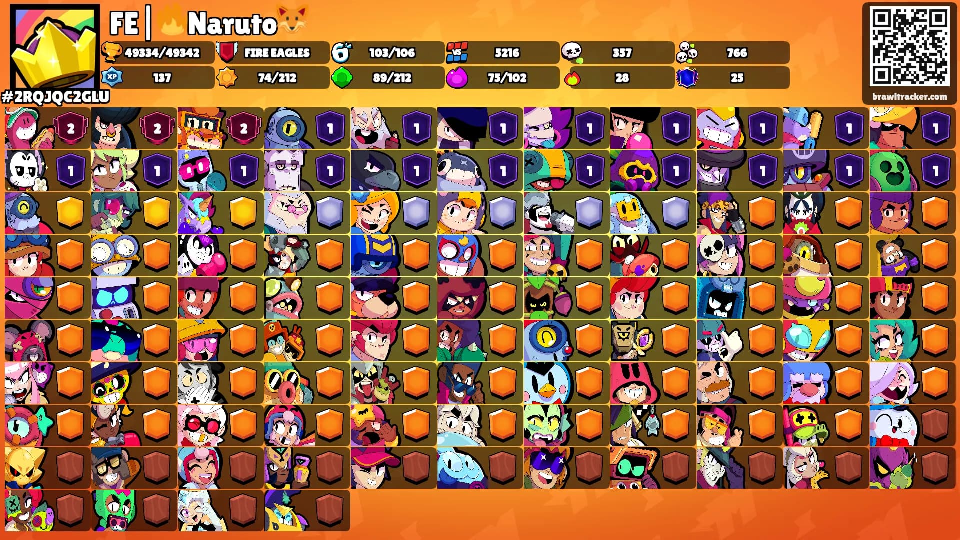 FE|🔥Naruto🦊's Ranks