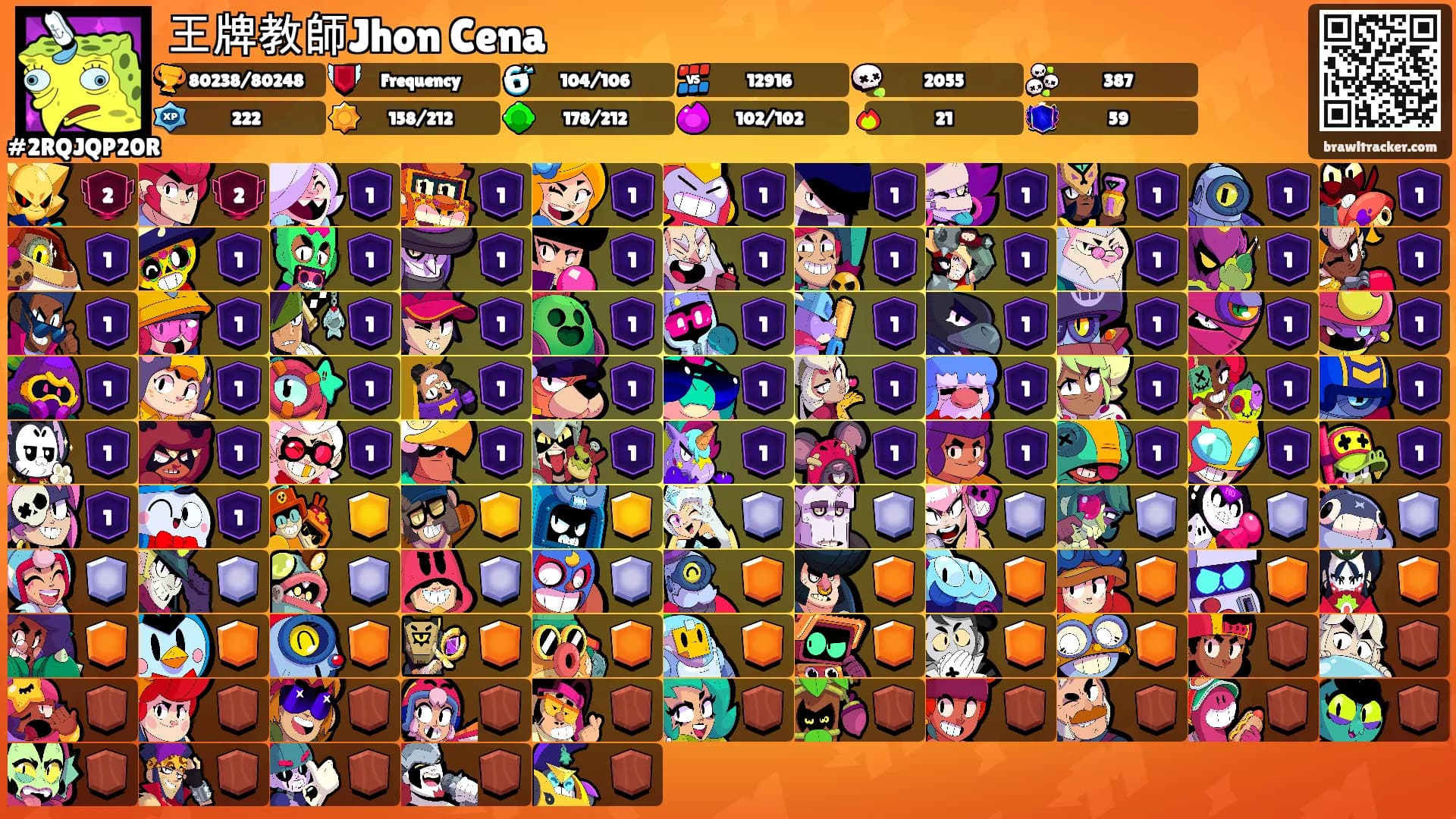 王牌教師Jhon Cena's Ranks