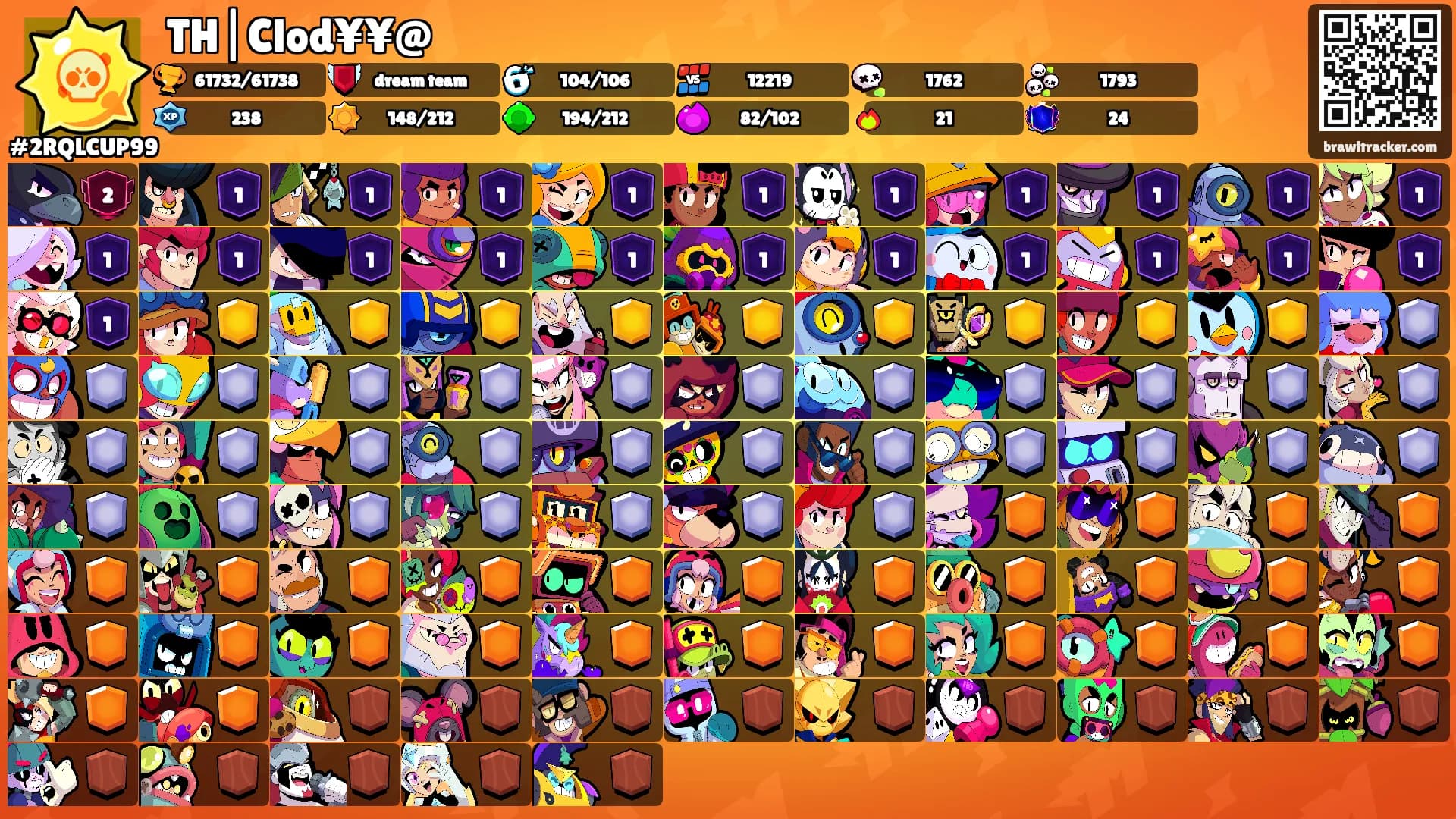 TH|Clod¥¥@'s Ranks
