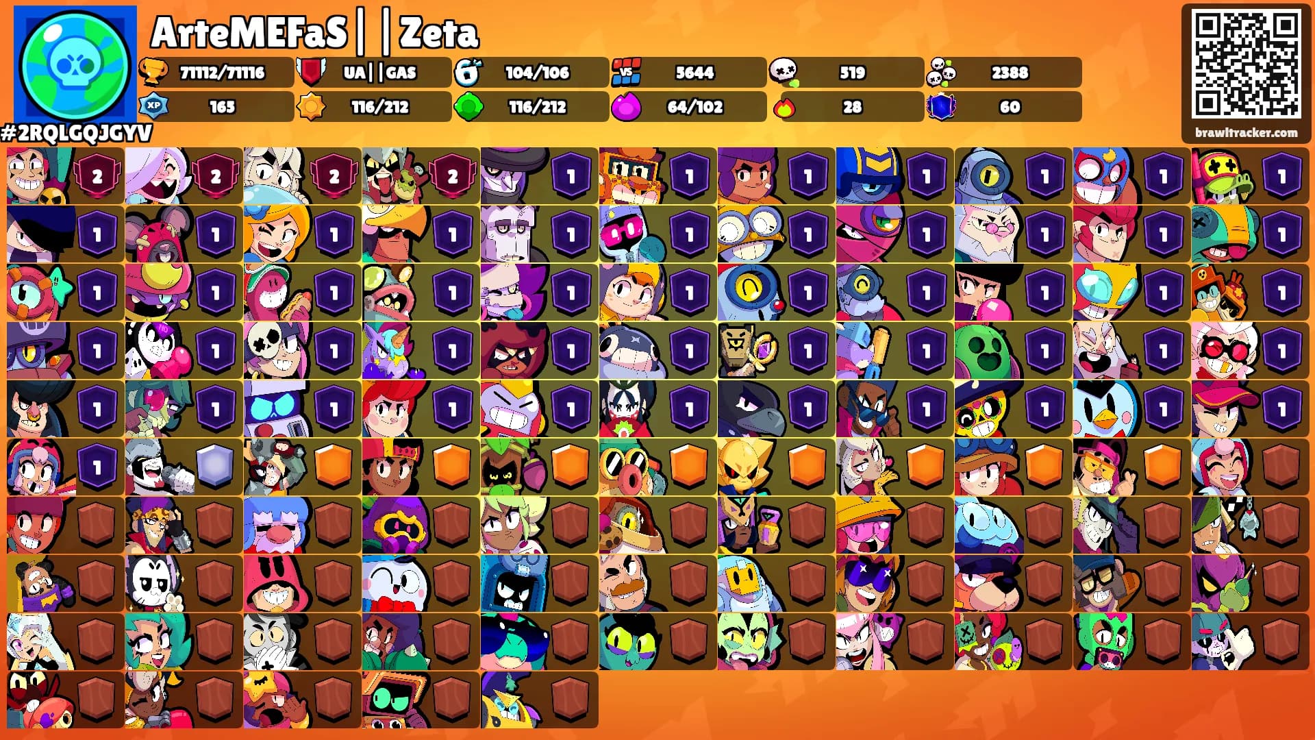 ArteMEFaS||Zeta's Ranks