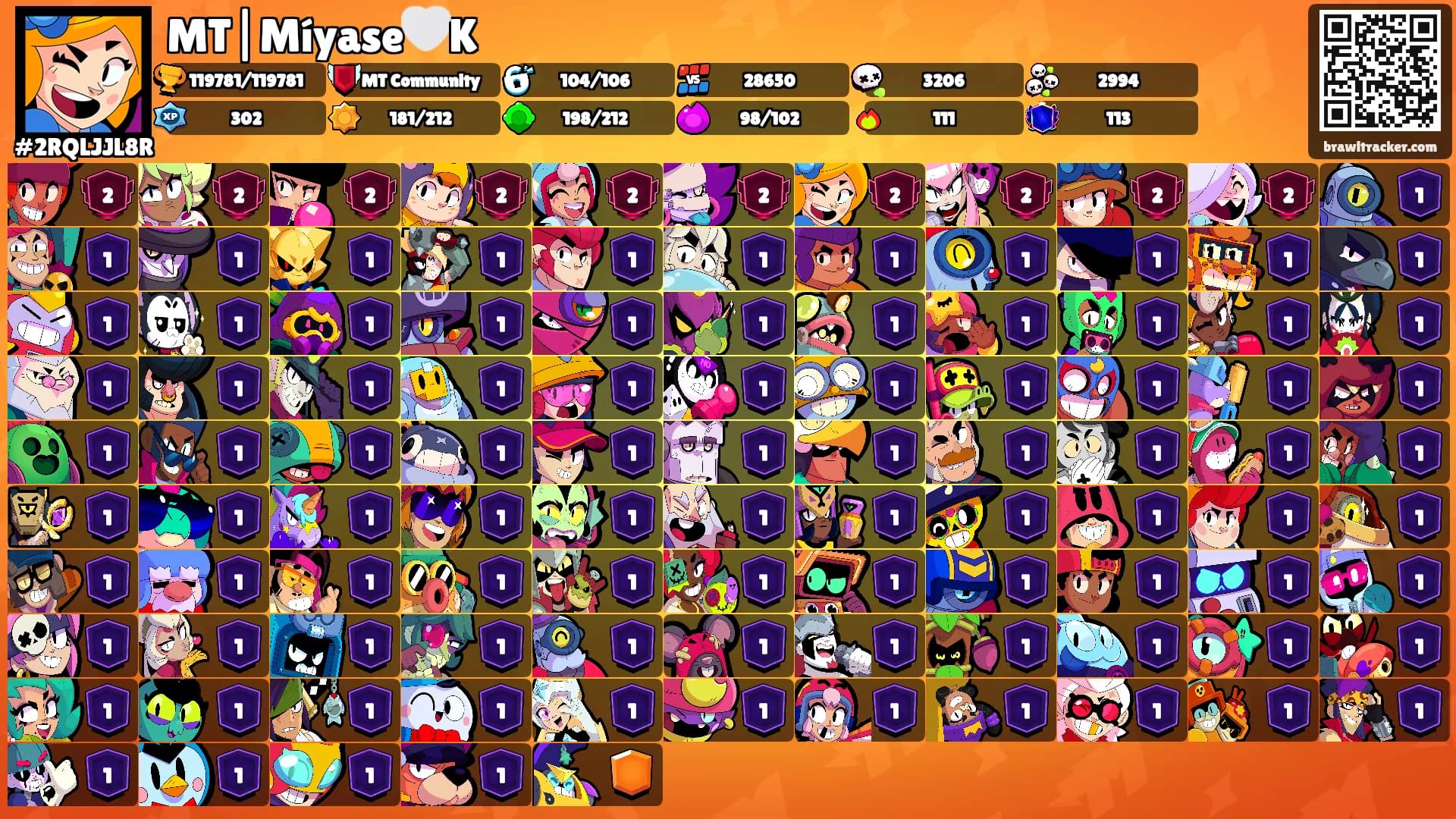 MT|Míyase🤍K's Ranks