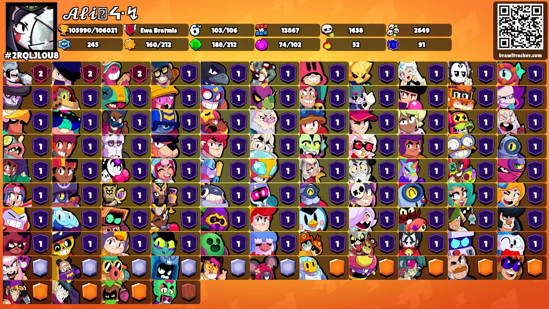 𝓐𝓵𝓲ᒿᔰ↯'s Ranks