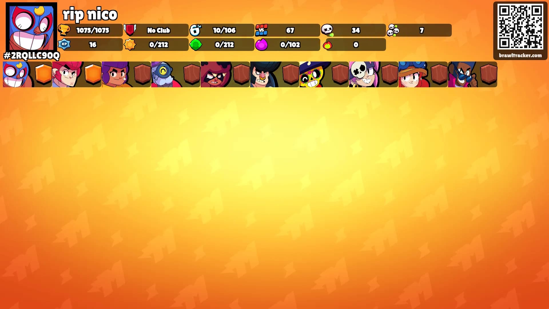 rip nico's Ranks