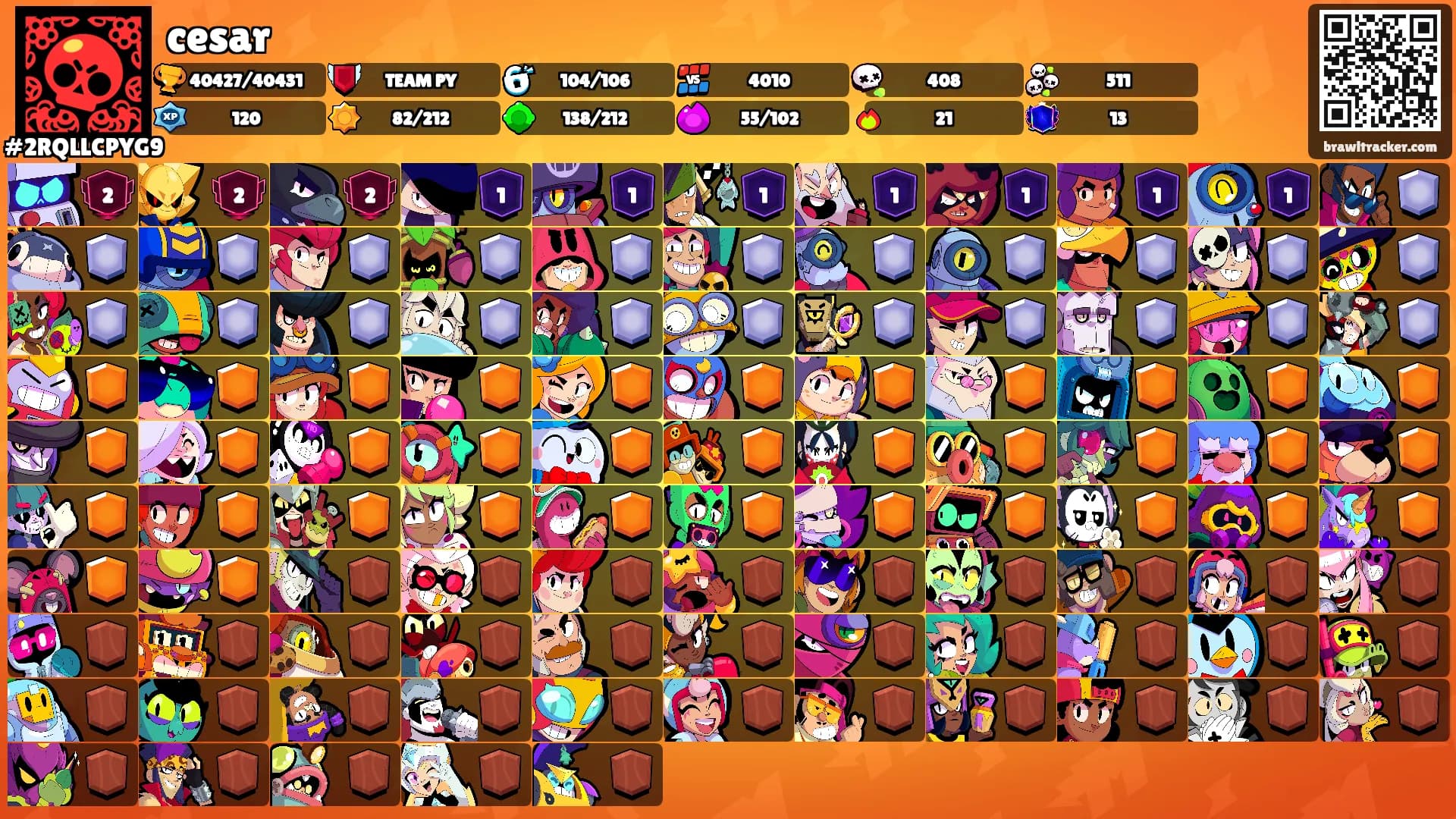 cesar's Ranks