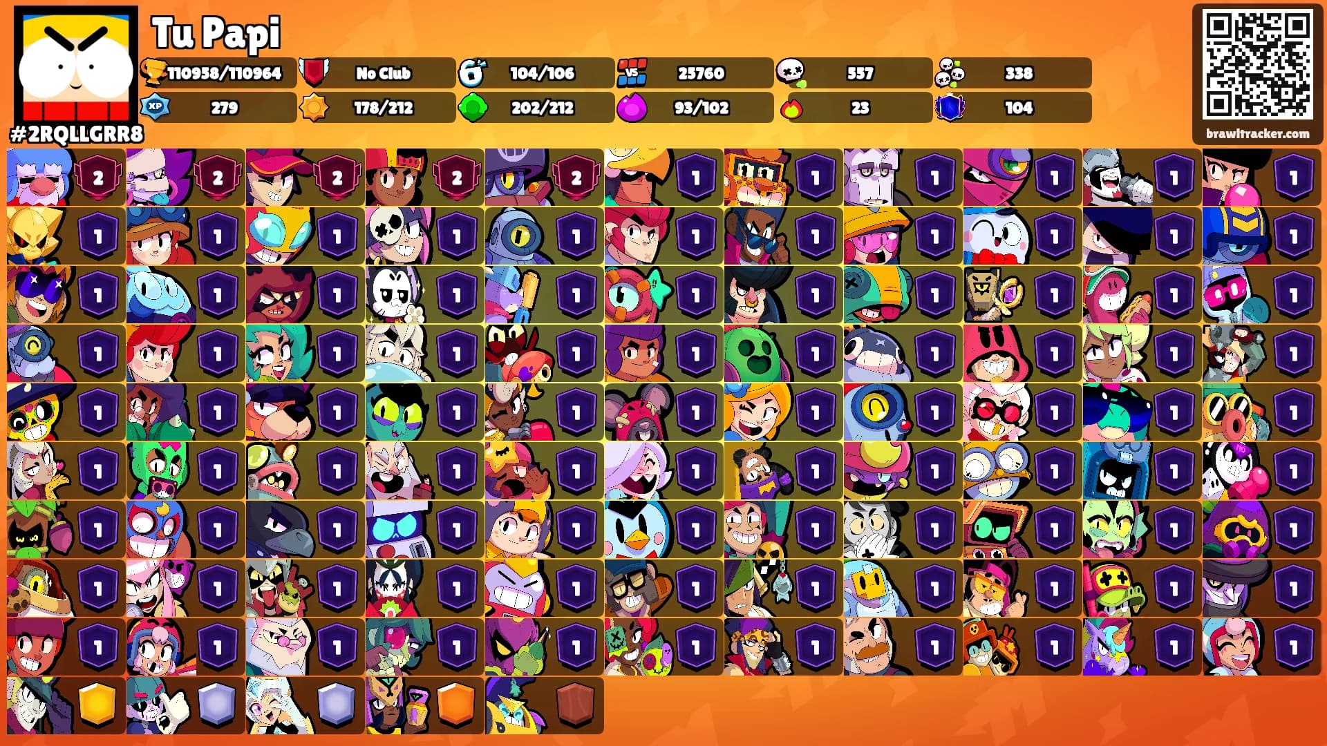 Tu Papi's Ranks