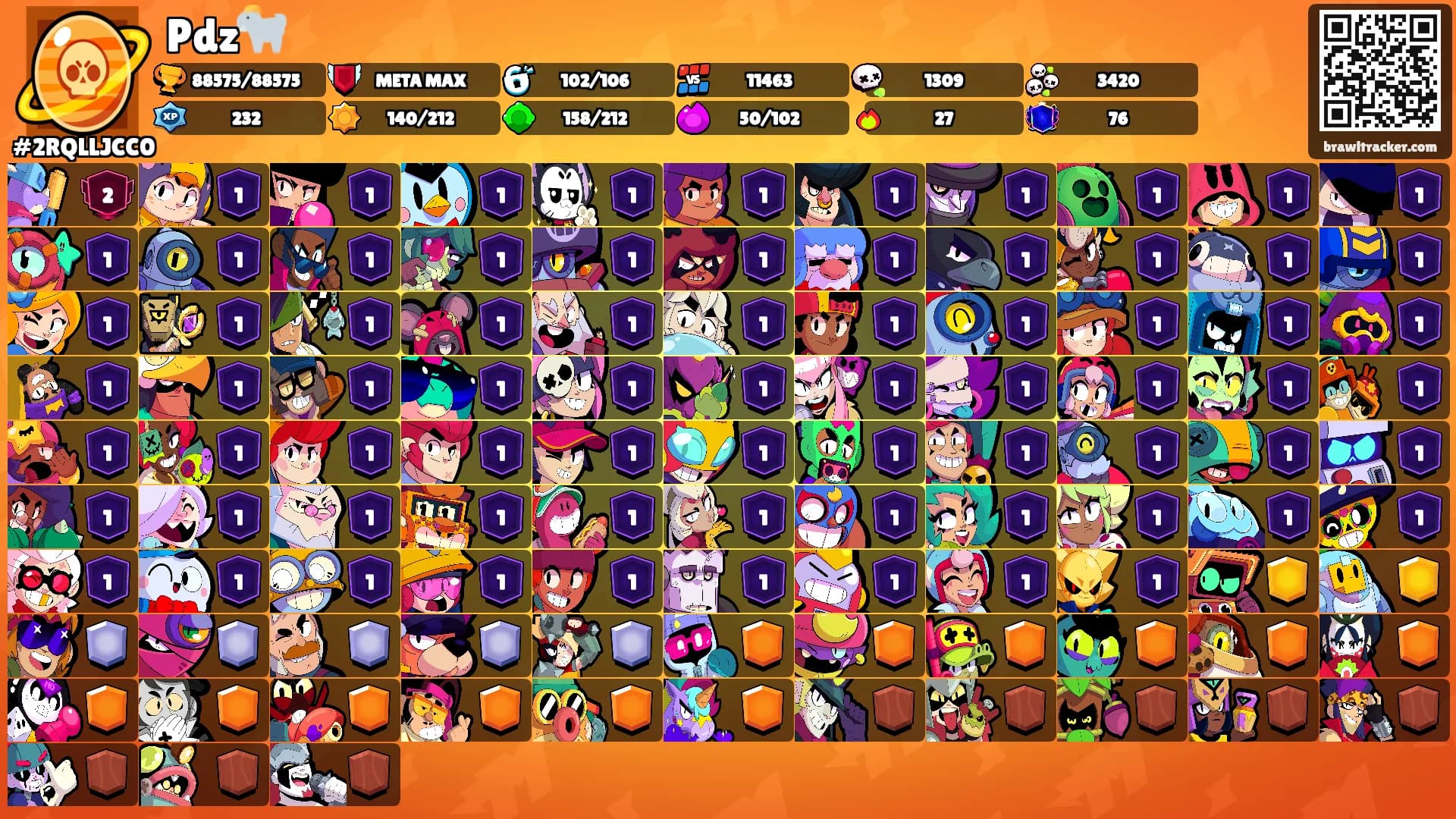 Pdz🐐's Ranks