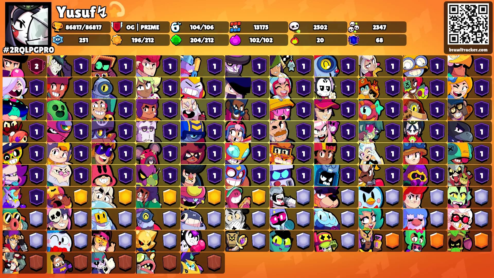 Yusuf↯💫's Ranks