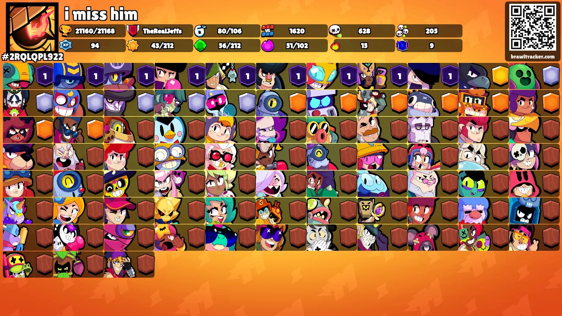 i miss him's Ranks
