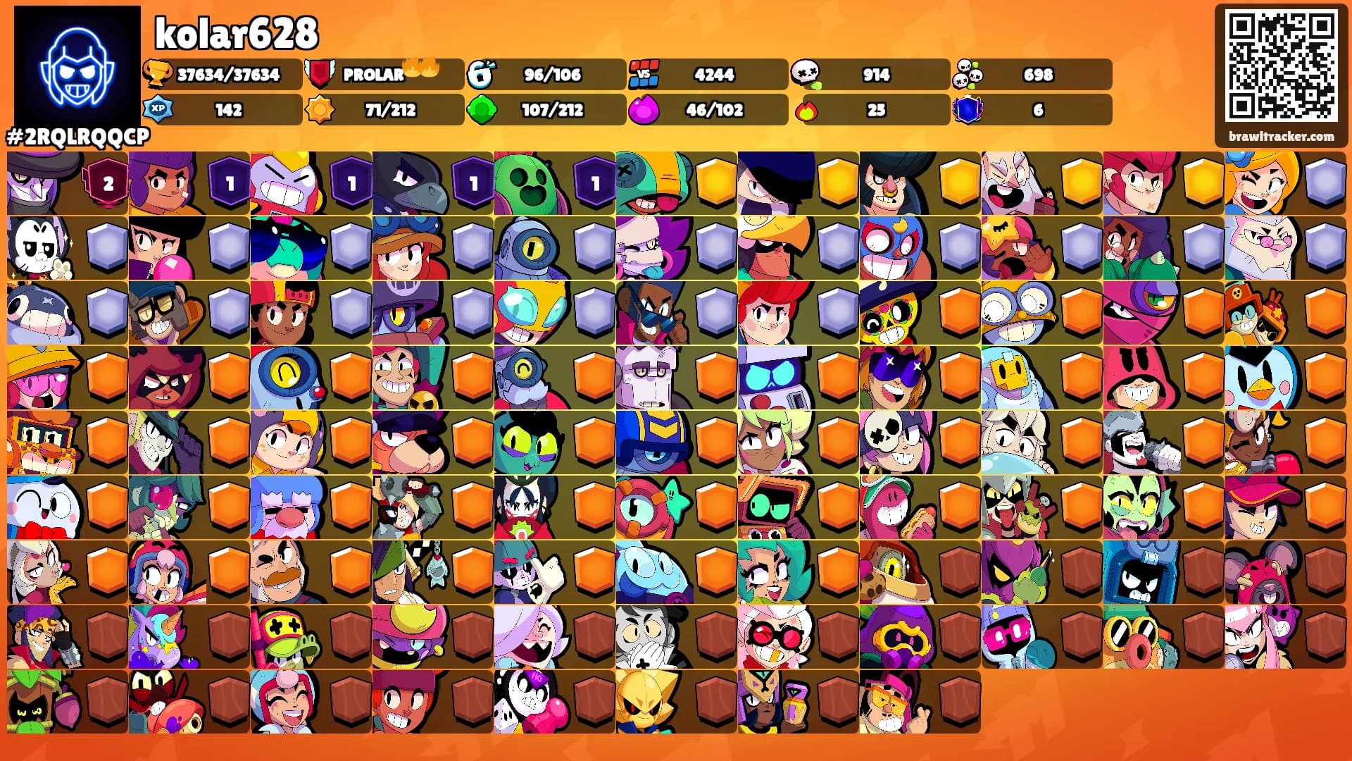 kolar628's Ranks