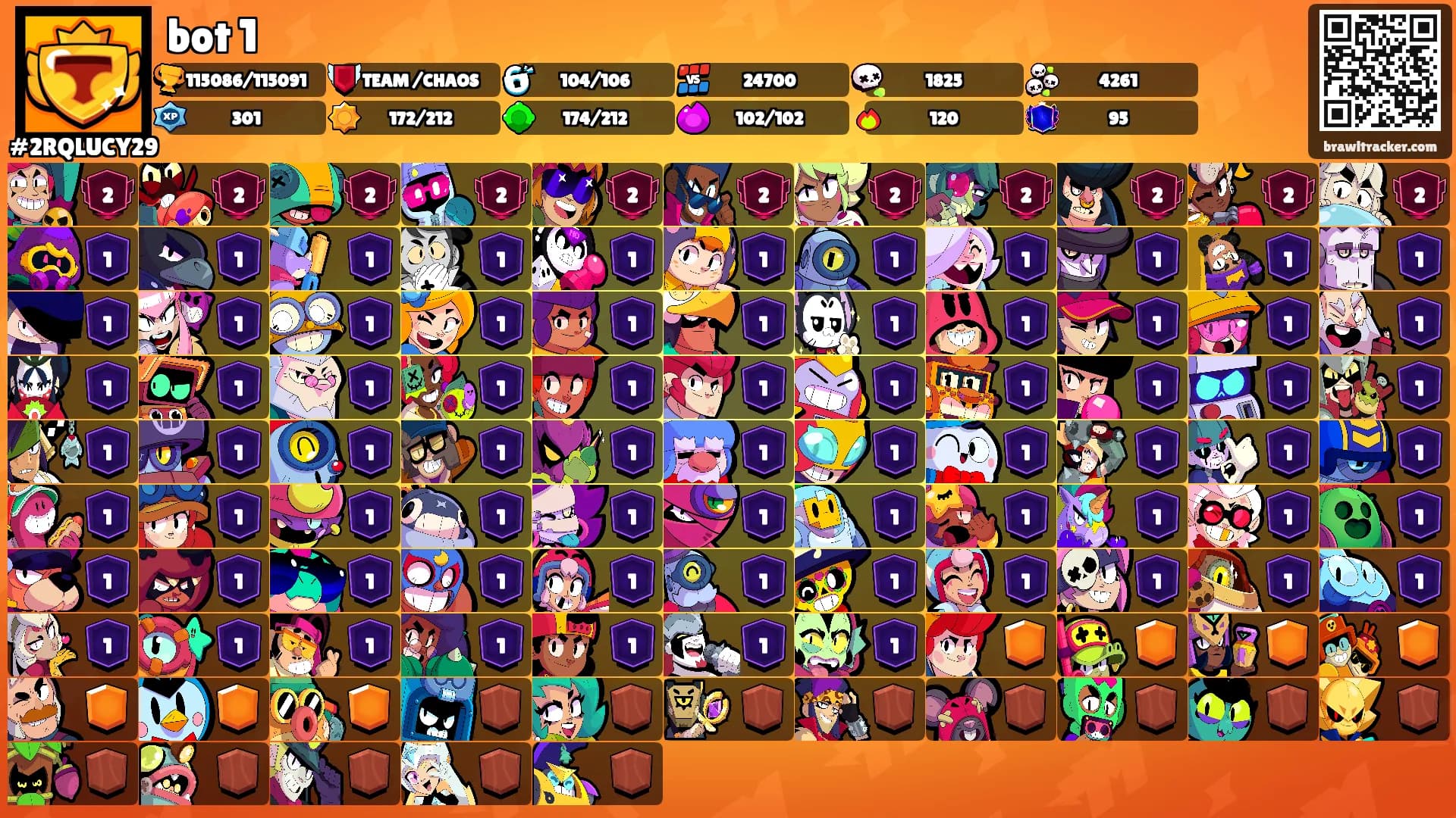 bot 1's Ranks