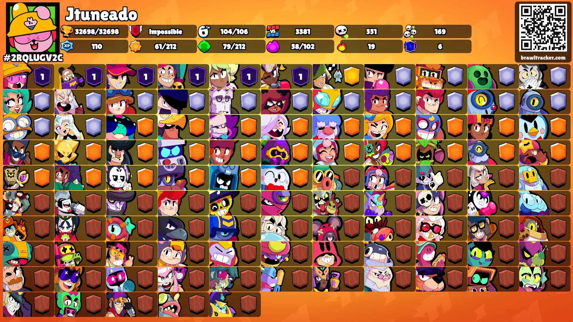 Jtuneado's Ranks