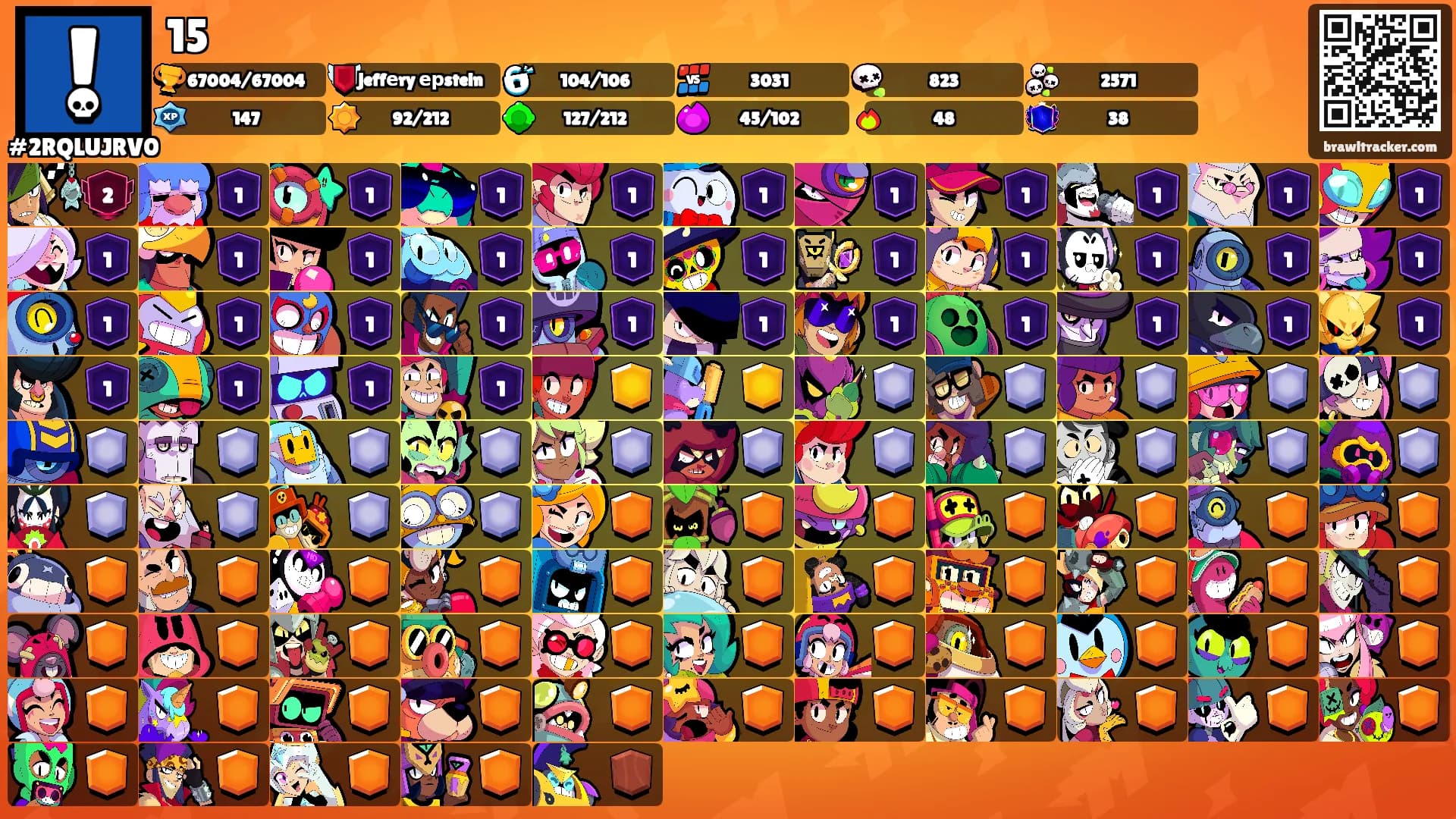 15's Ranks