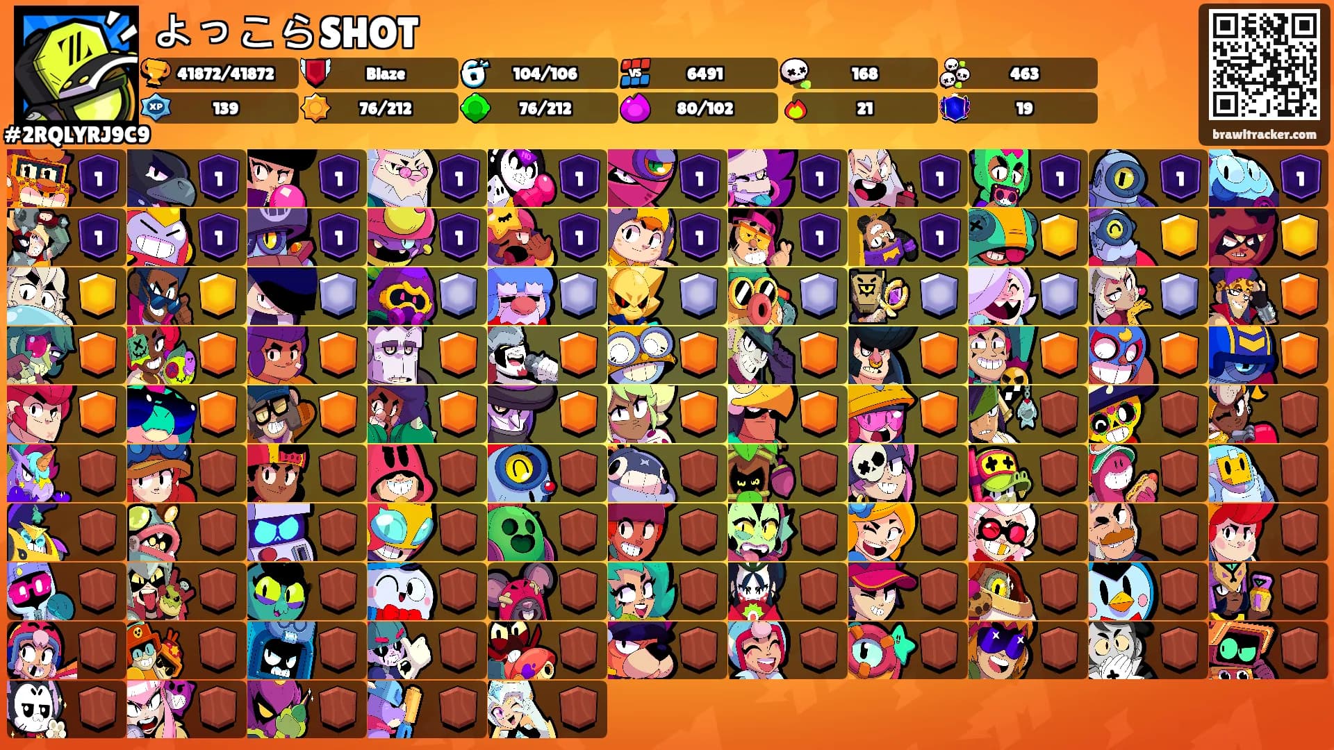 よっこらSHOT's Ranks