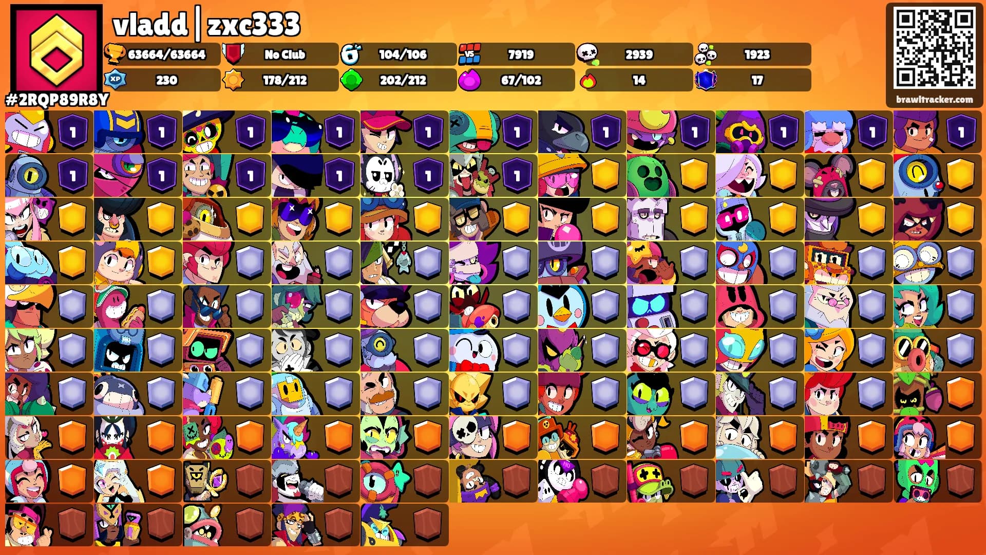 vladd|zxc333's Ranks
