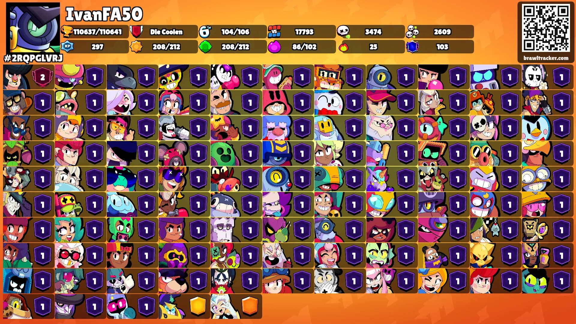 IvanFA50's Ranks