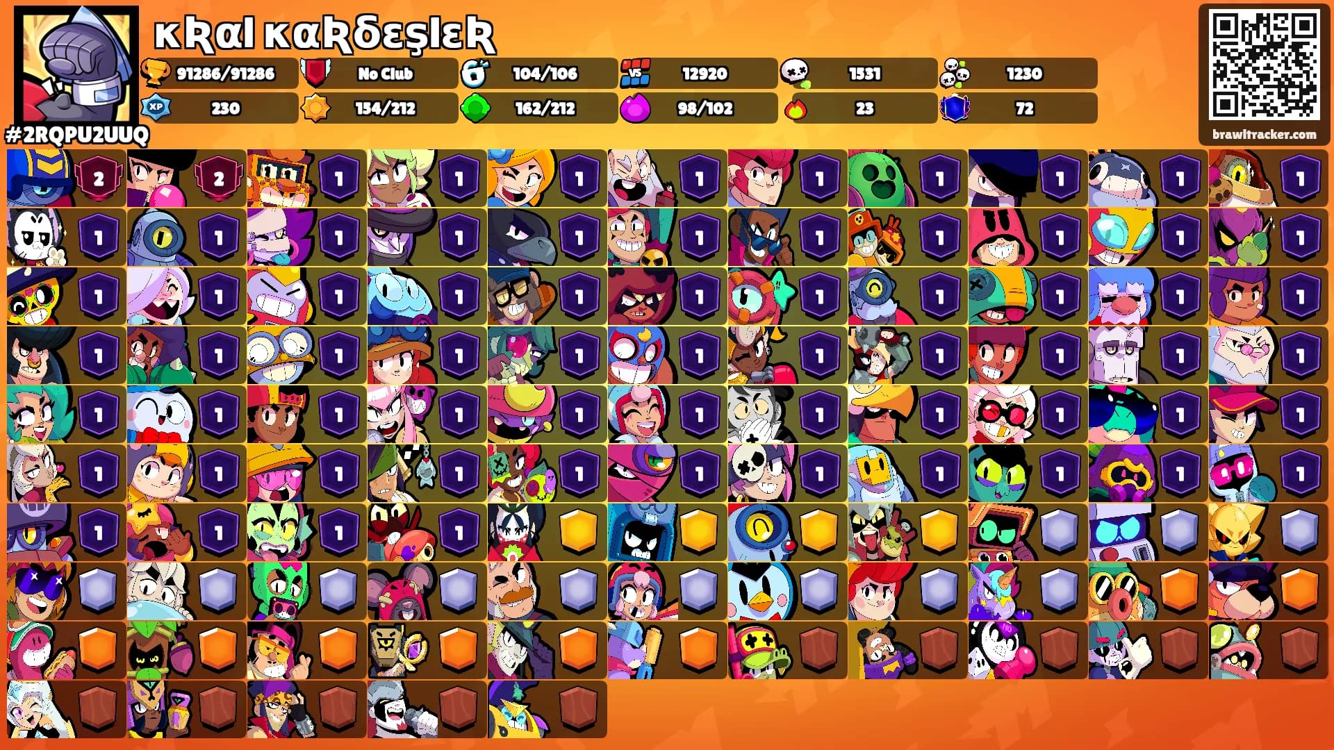 κƦαl καƦδεşlεƦ's Ranks