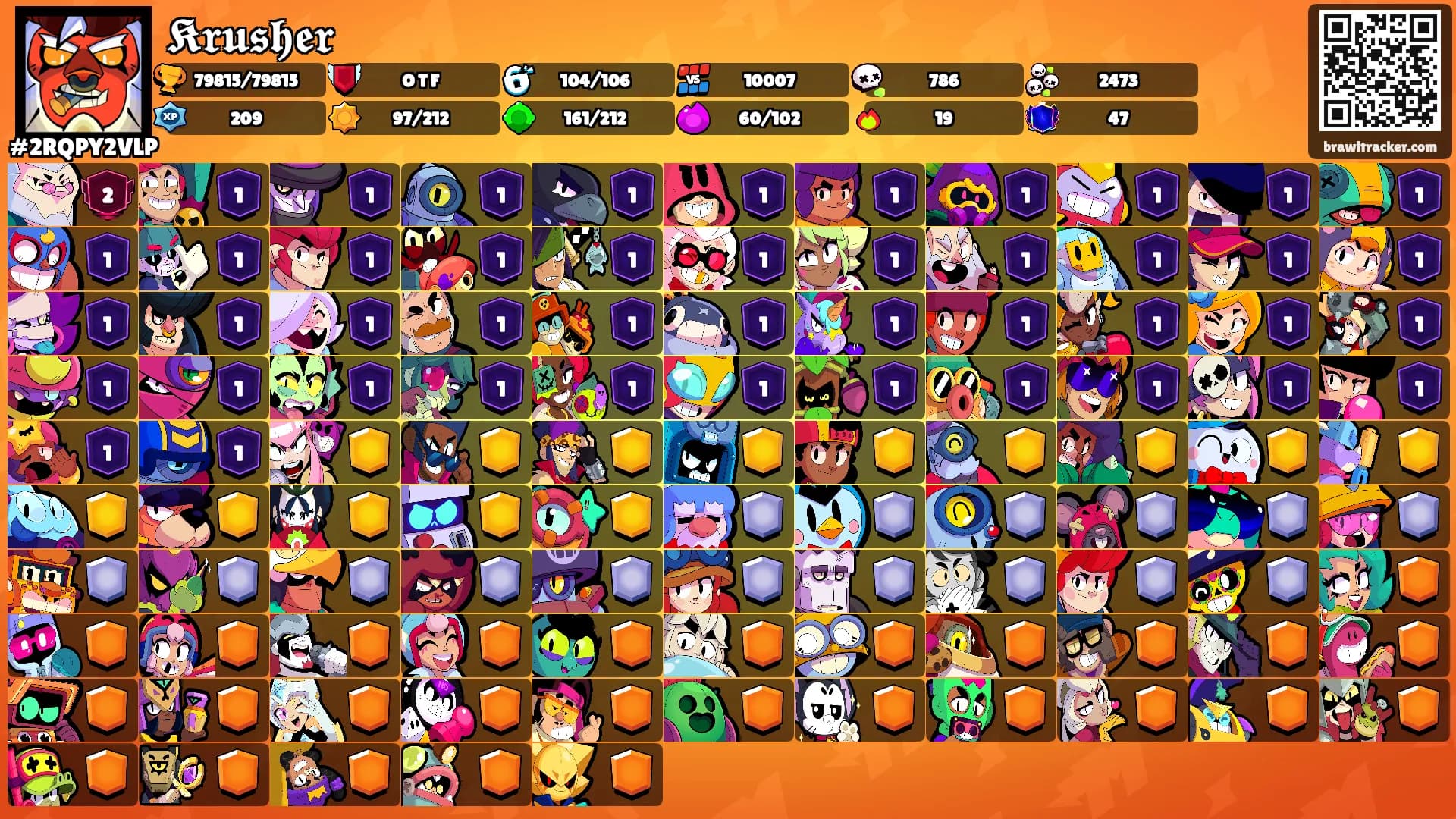 𝕶𝖗𝖚𝖘𝖍𝖊𝖗's Ranks