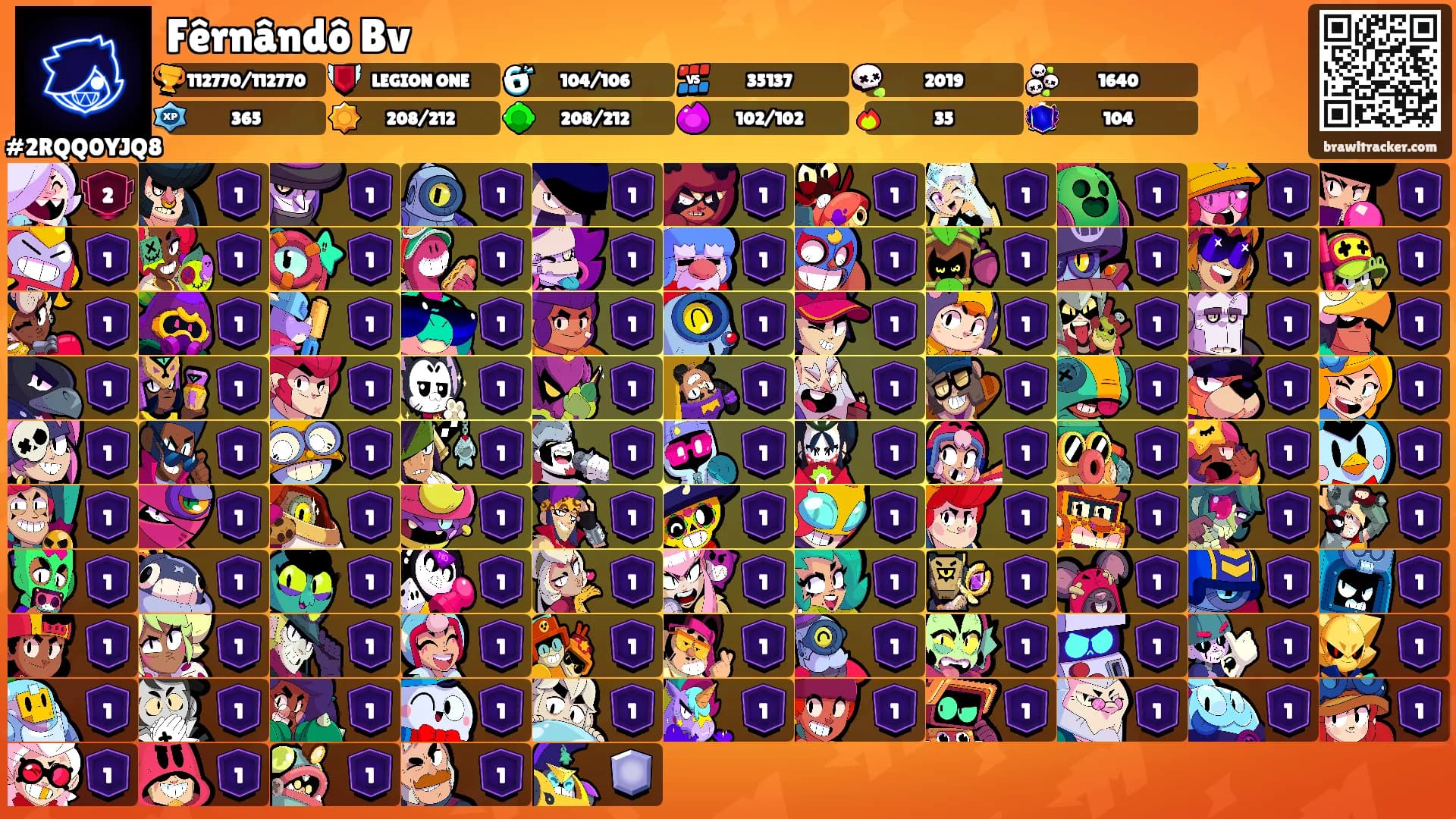 Fêrnândô Bv's Ranks