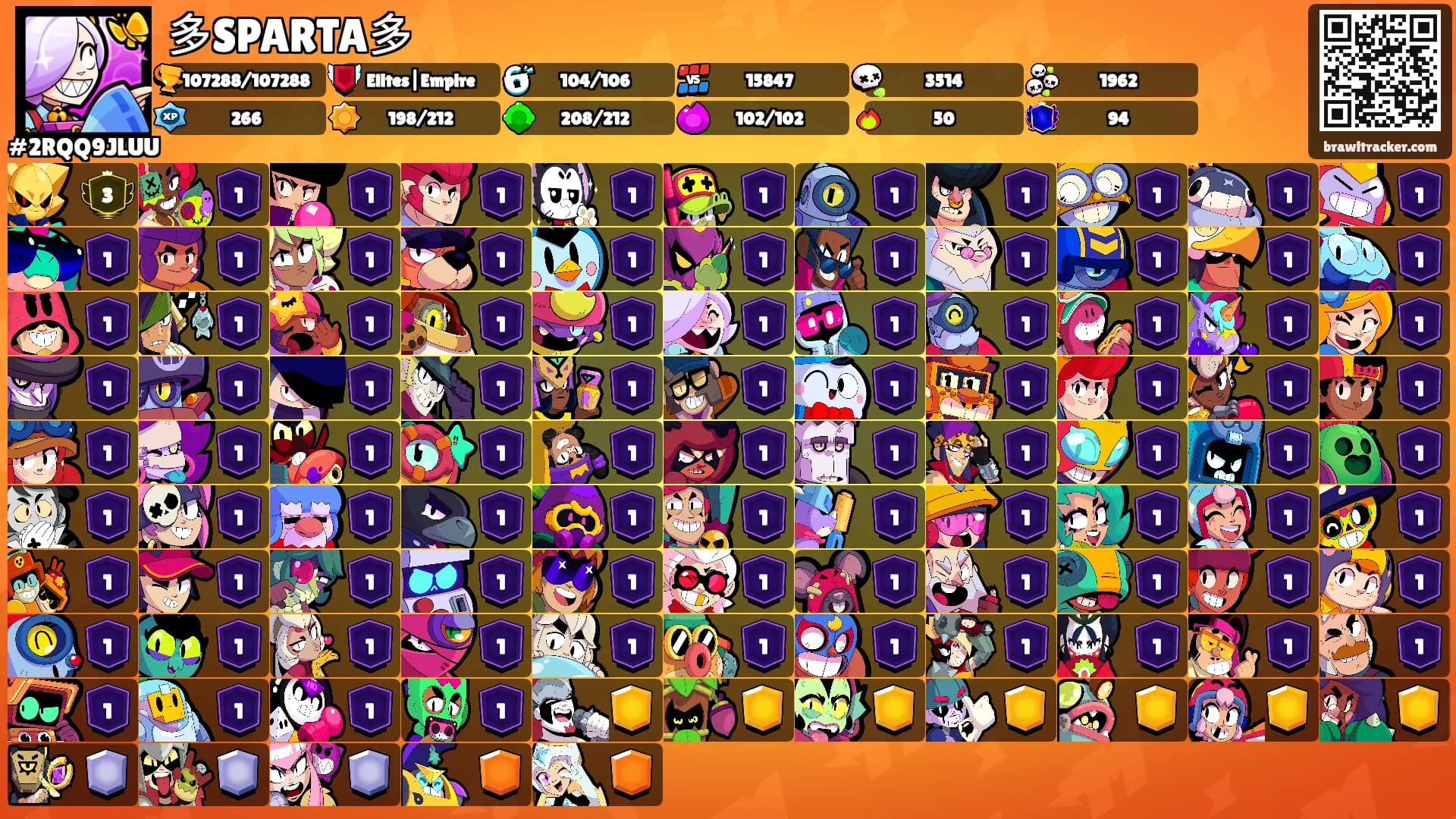 多SPARTA多's Ranks