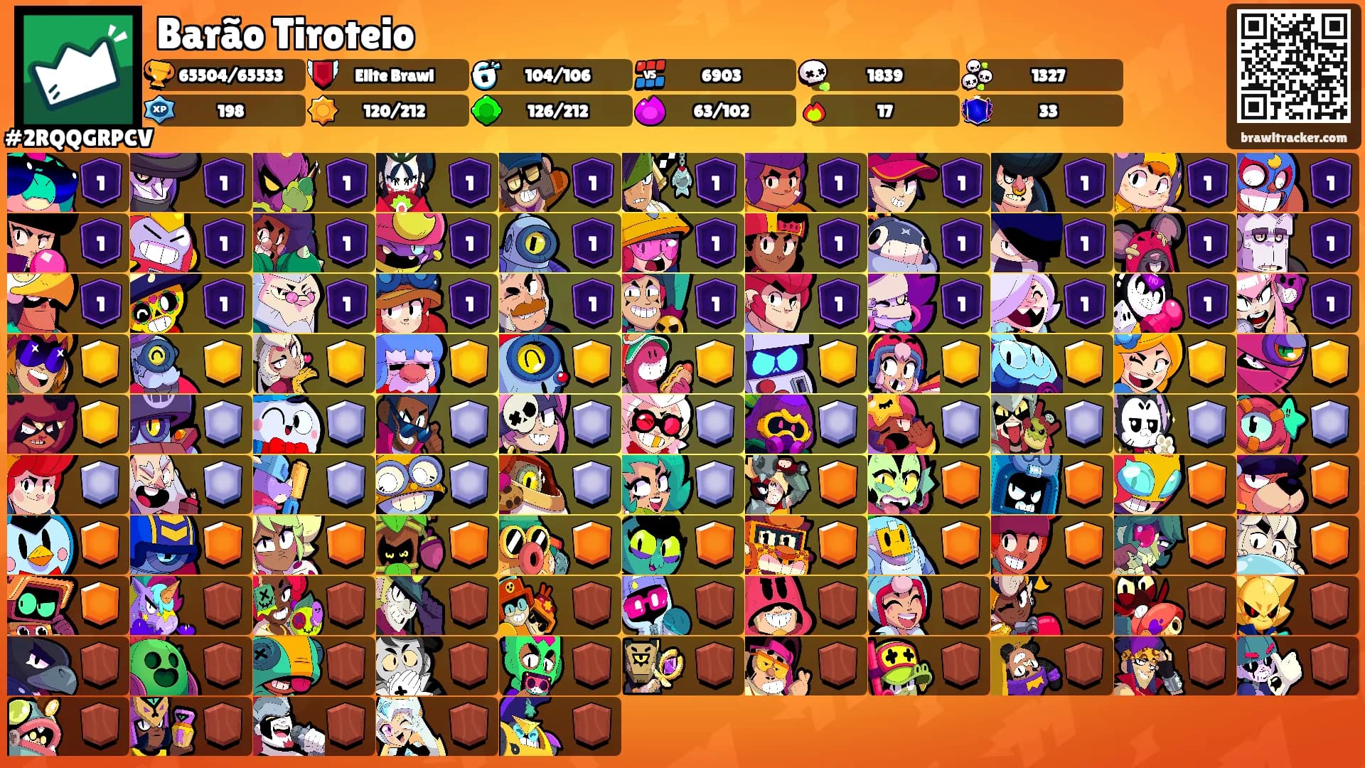 Barão Tiroteio's Ranks