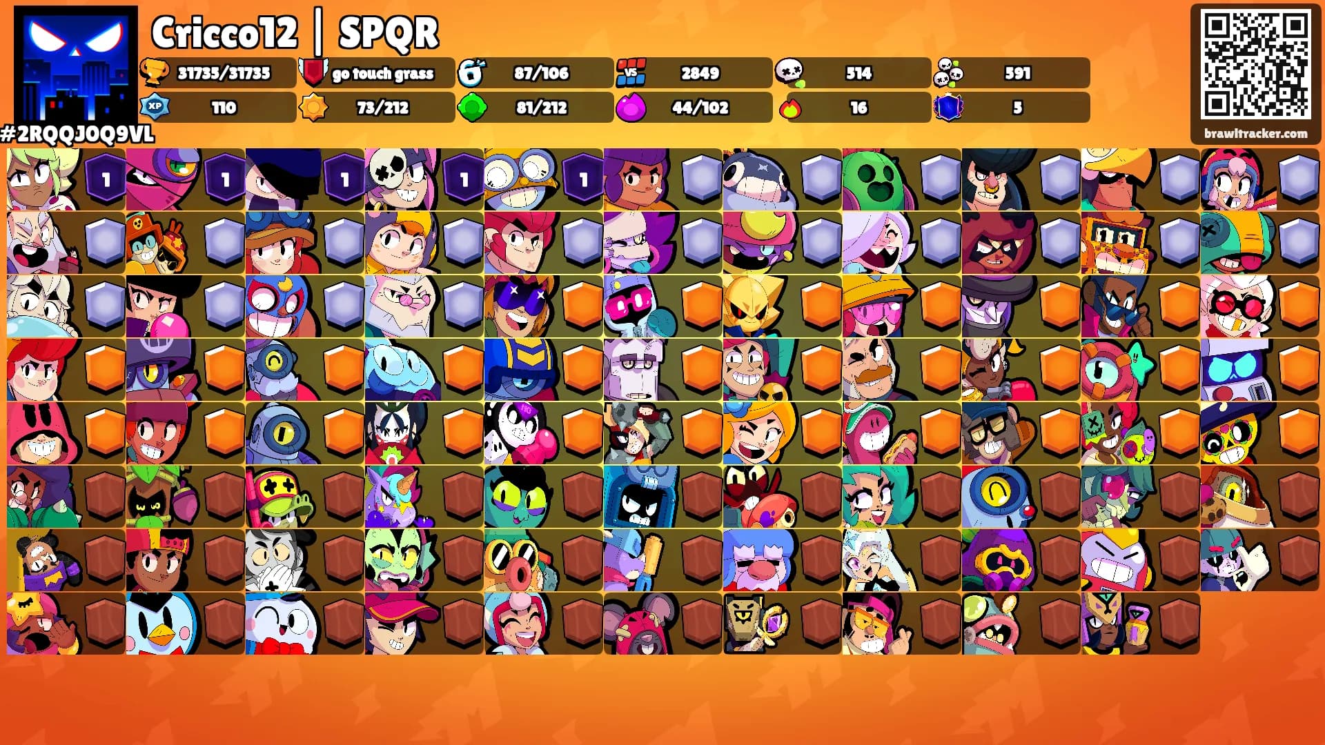 Cricco12 | SPQR's Ranks