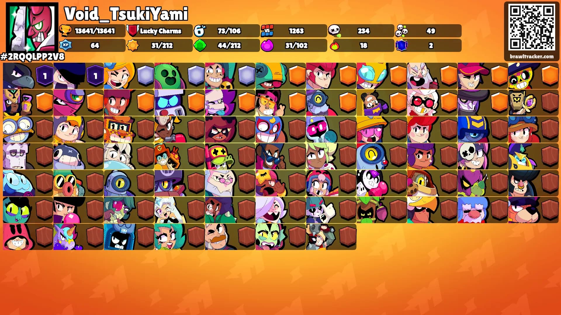 Void_TsukiYami's Ranks