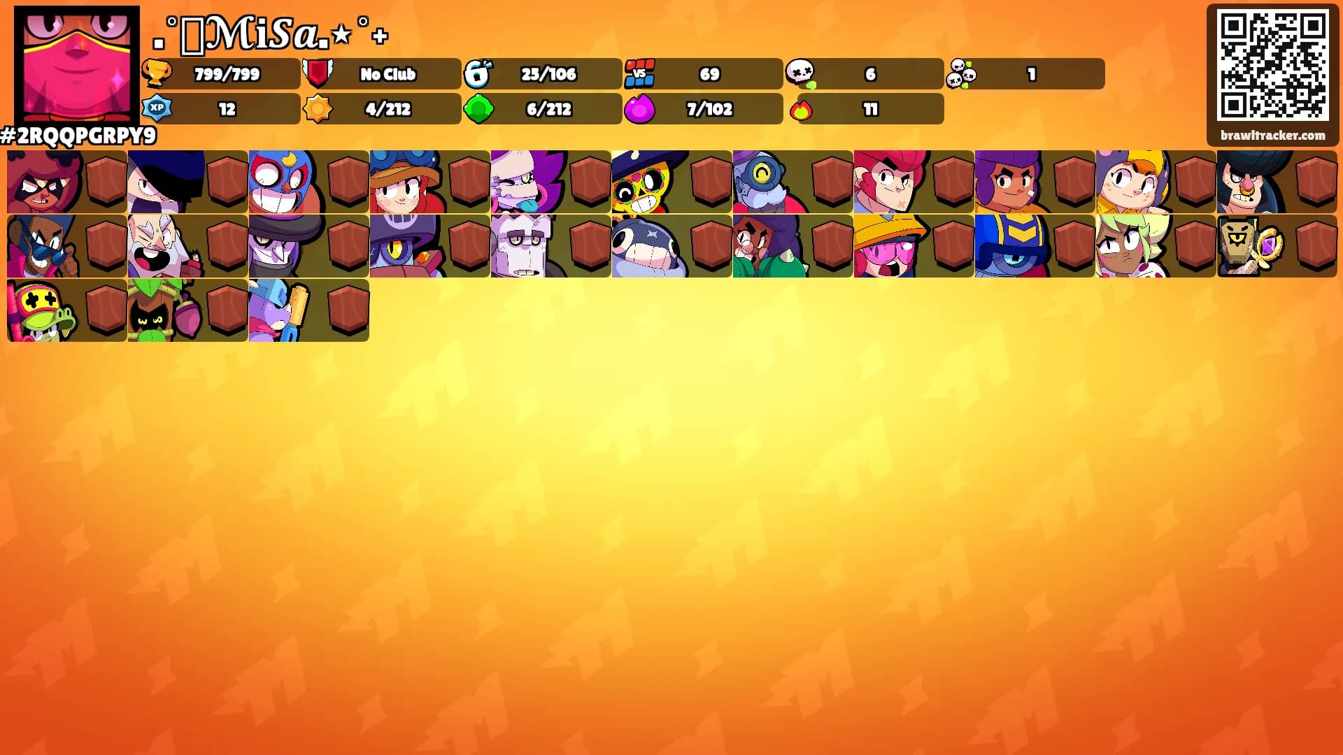 .˚𝄞ℳ𝐢𝑺𝒂.⋆˚˖'s Ranks